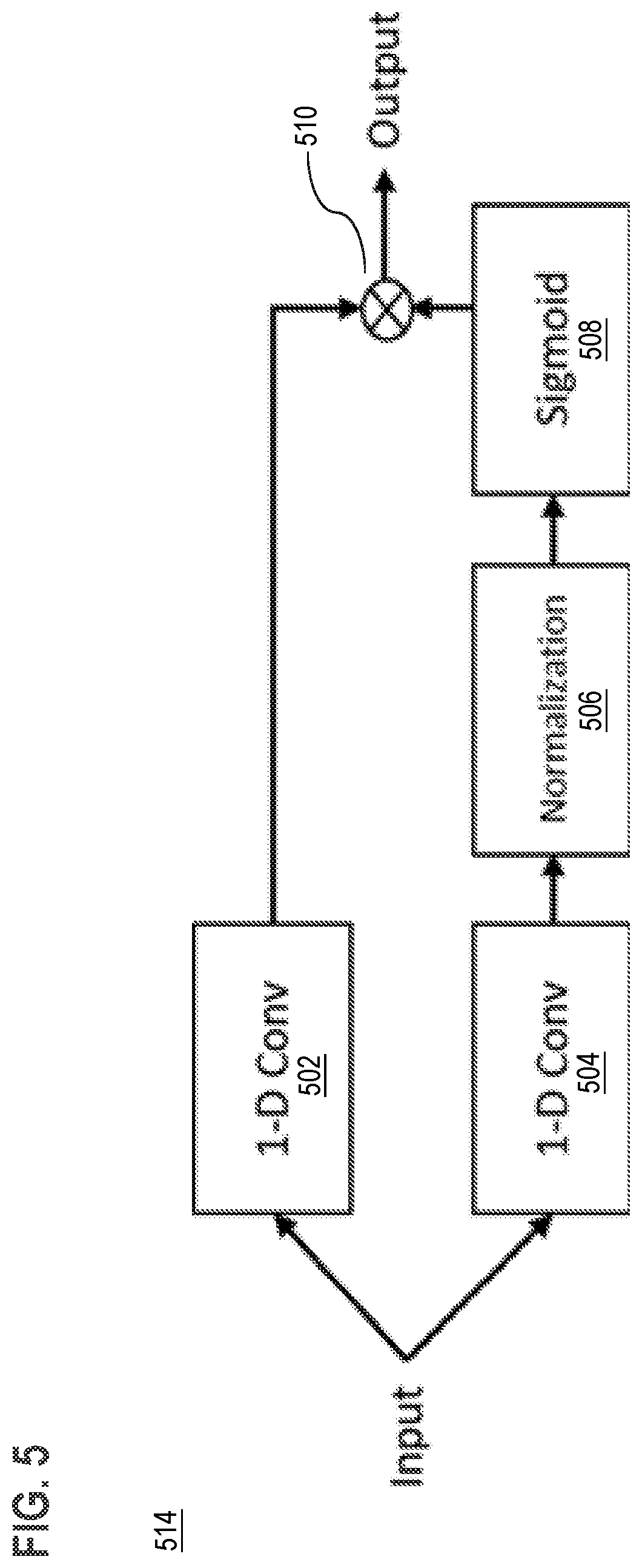 Patent US12620404 Figure 5 – Deep source separation architecture