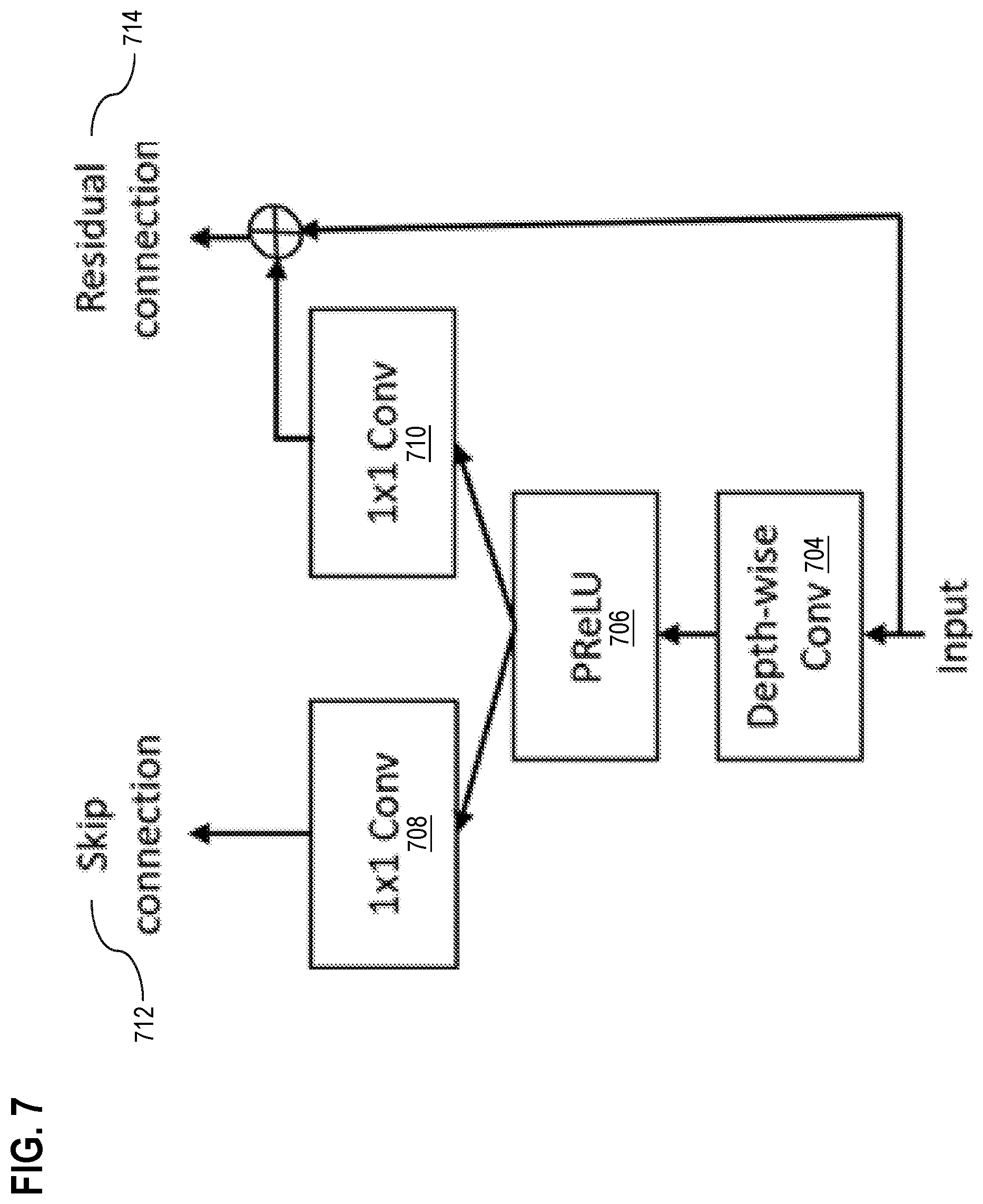 Patent US12620404 Figure 7 – Deep source separation architecture