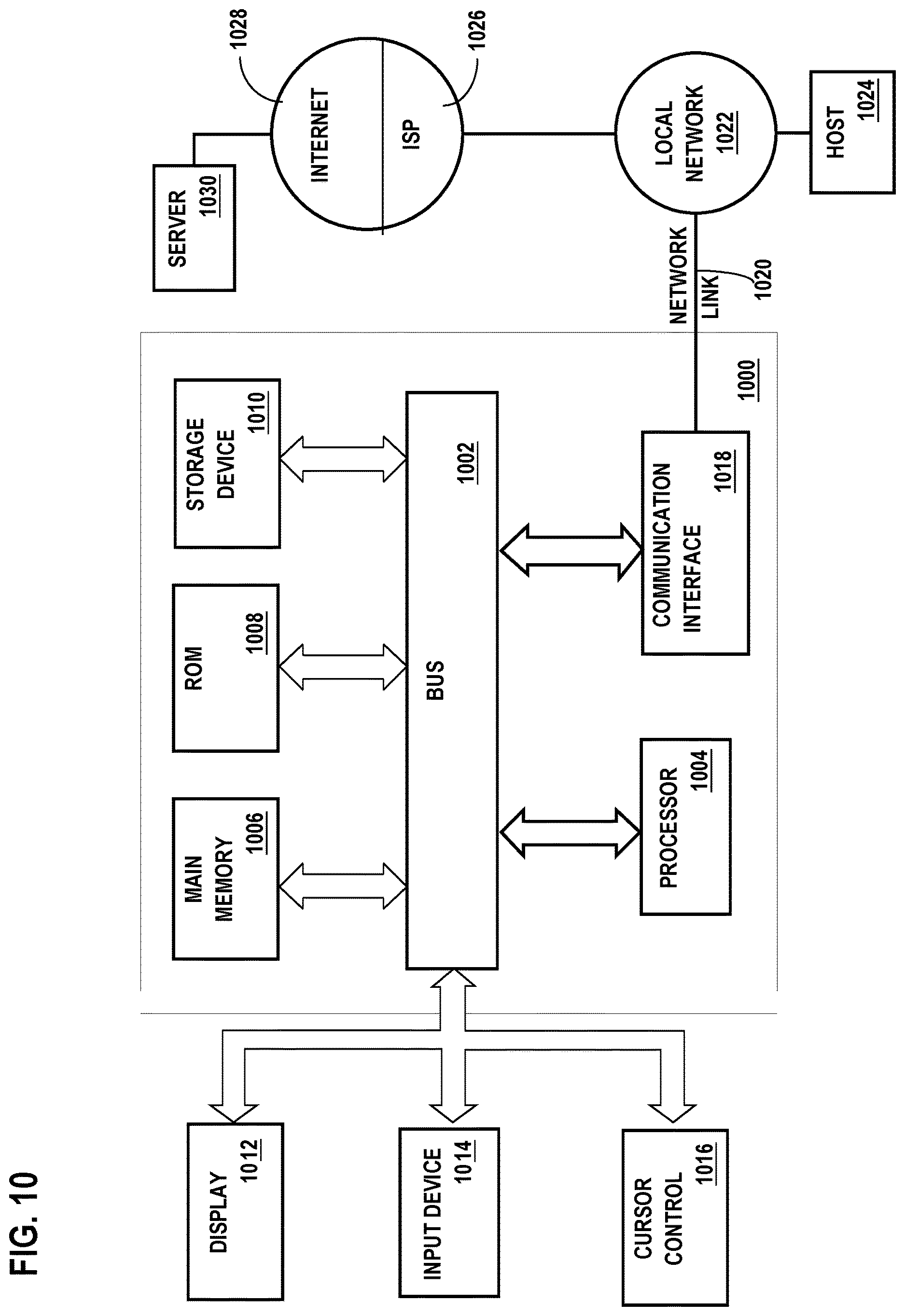 Patent US12620404 Figure 10 – Deep source separation architecture