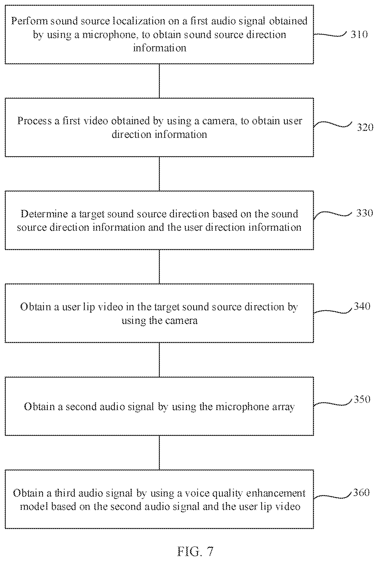 Patent US12620405 Figure 6 – Signal processing method and electronic device
