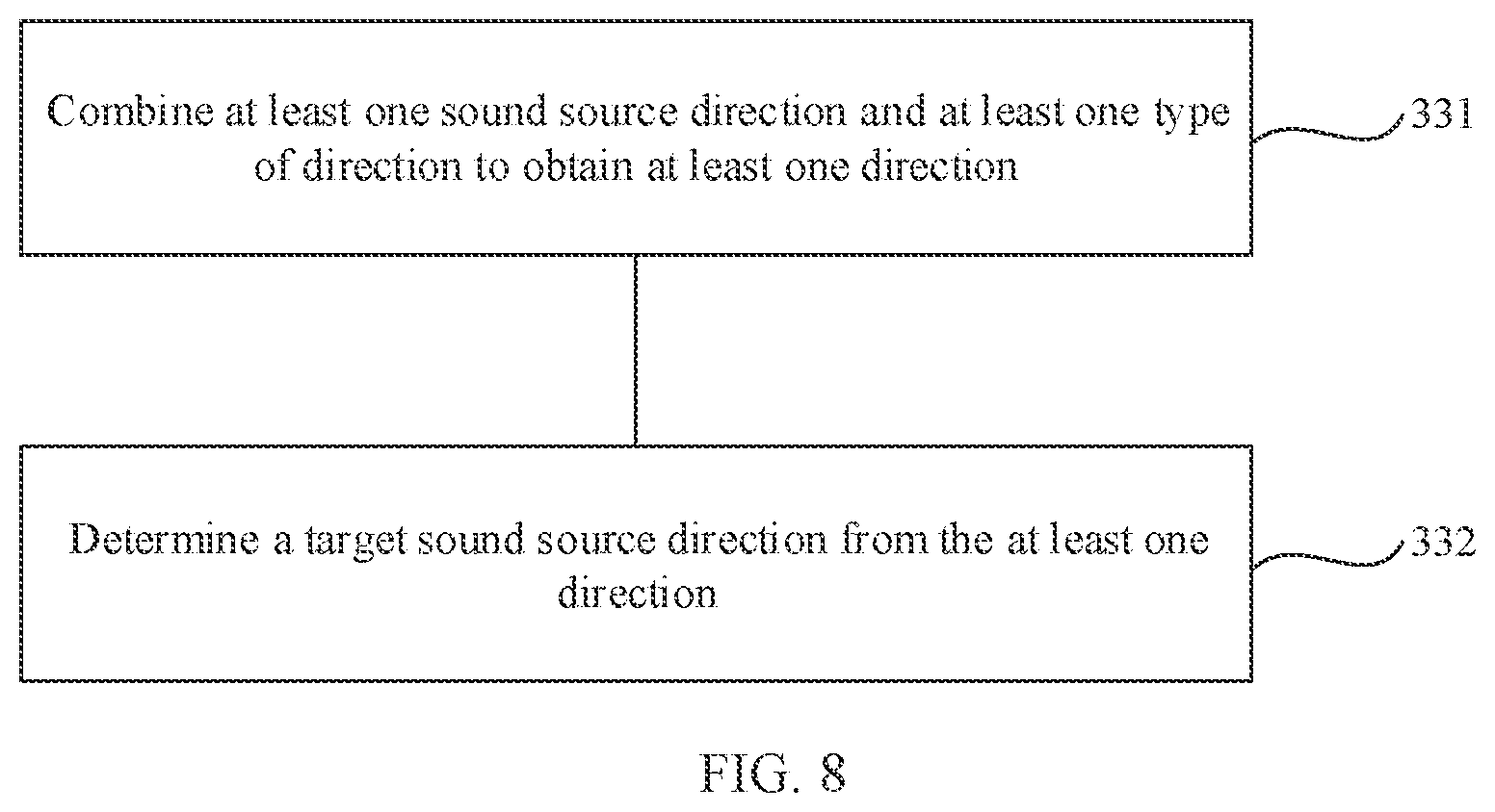 Patent US12620405 Figure 7 – Signal processing method and electronic device