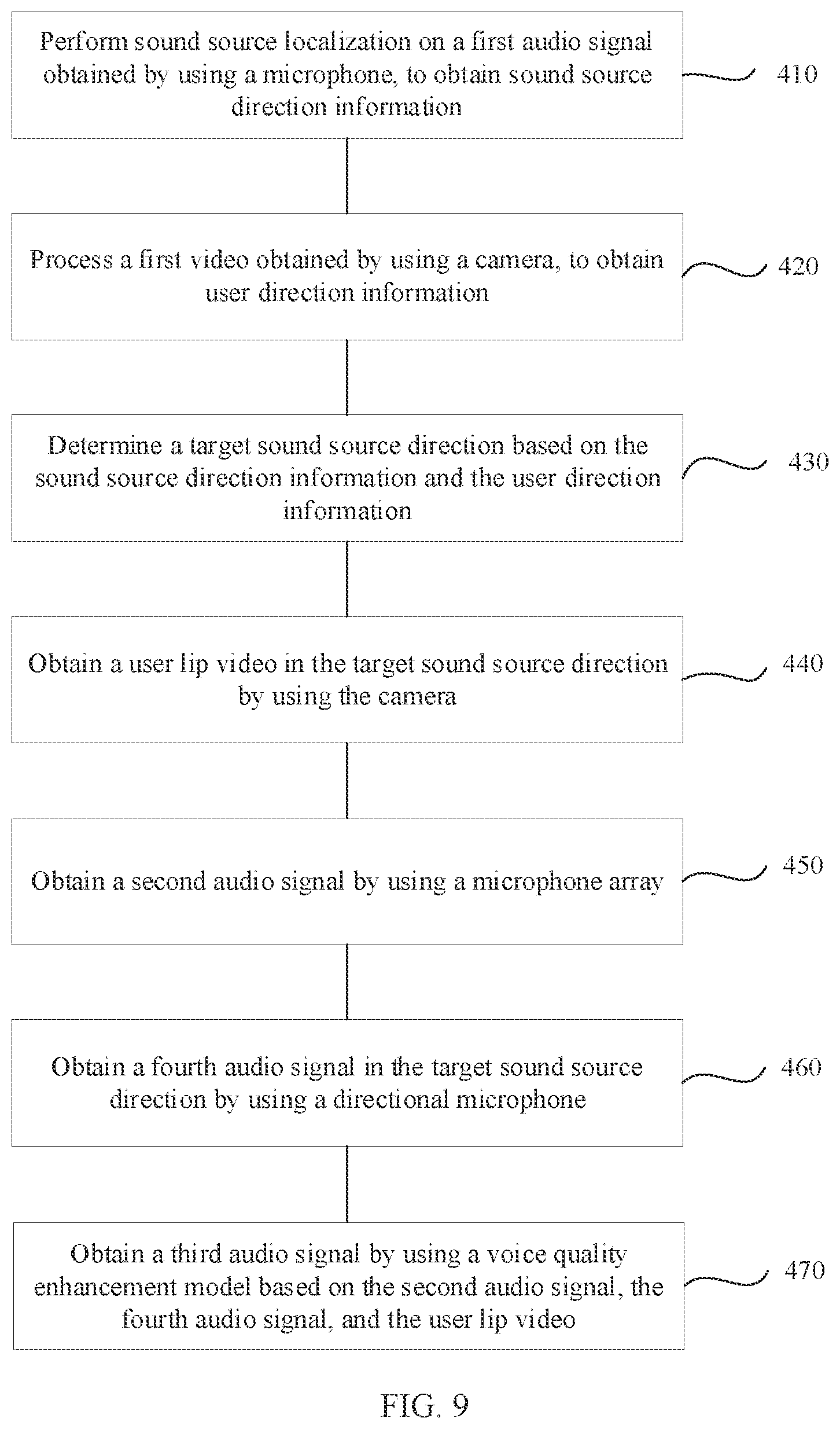 Patent US12620405 Figure 8 – Signal processing method and electronic device