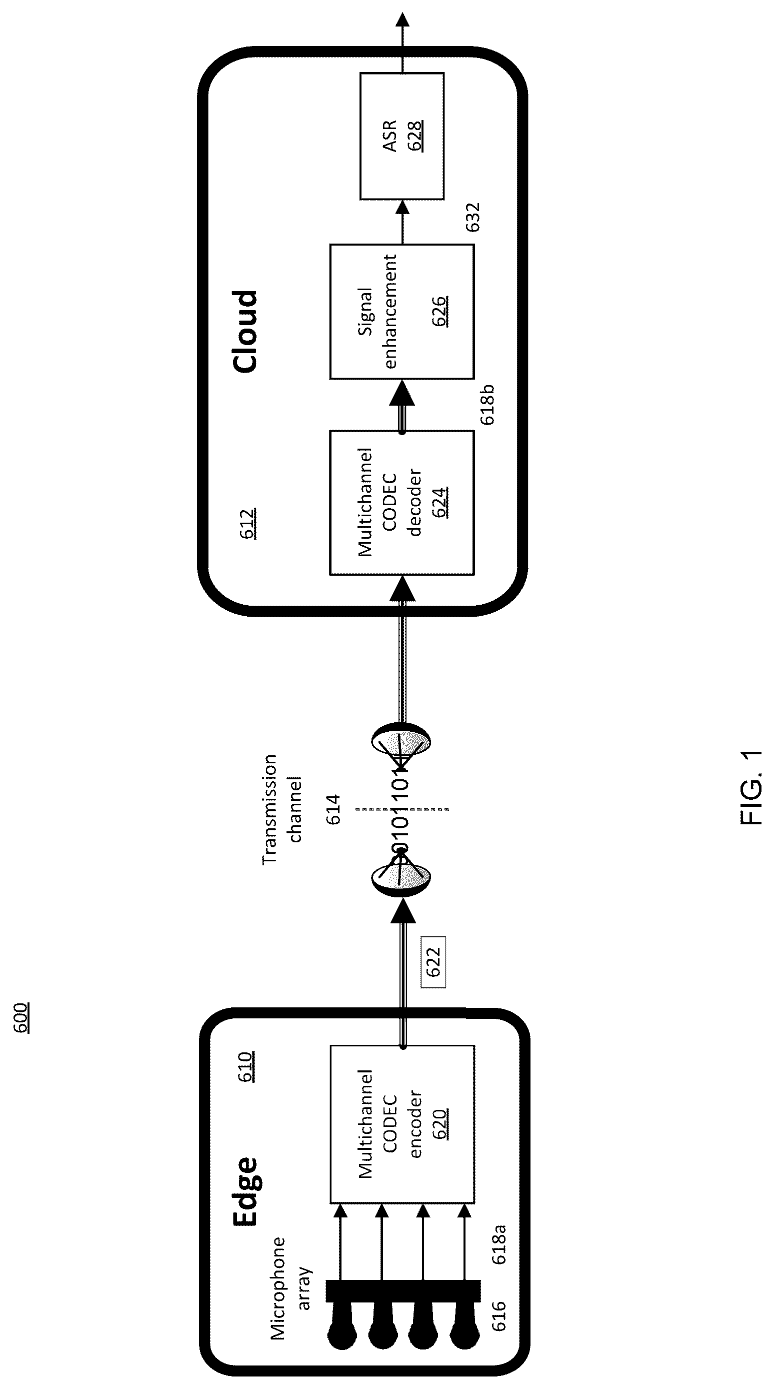 Patent US12620406 Figure 1 – System and method for speech enhancement in multichannel audio processing systems