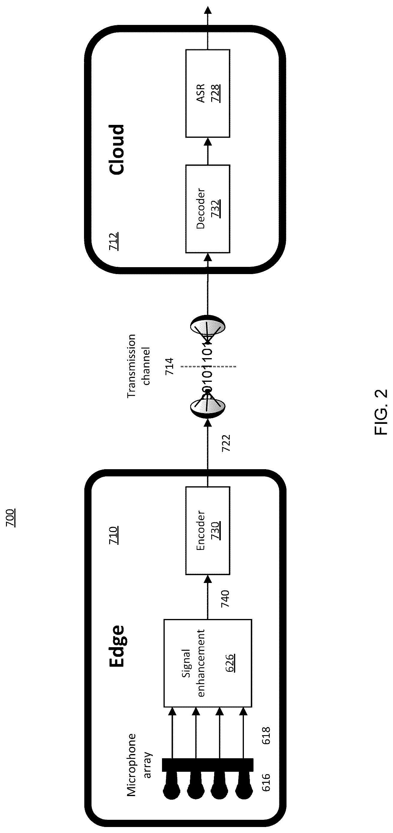 Patent US12620406 Figure 2 – System and method for speech enhancement in multichannel audio processing systems