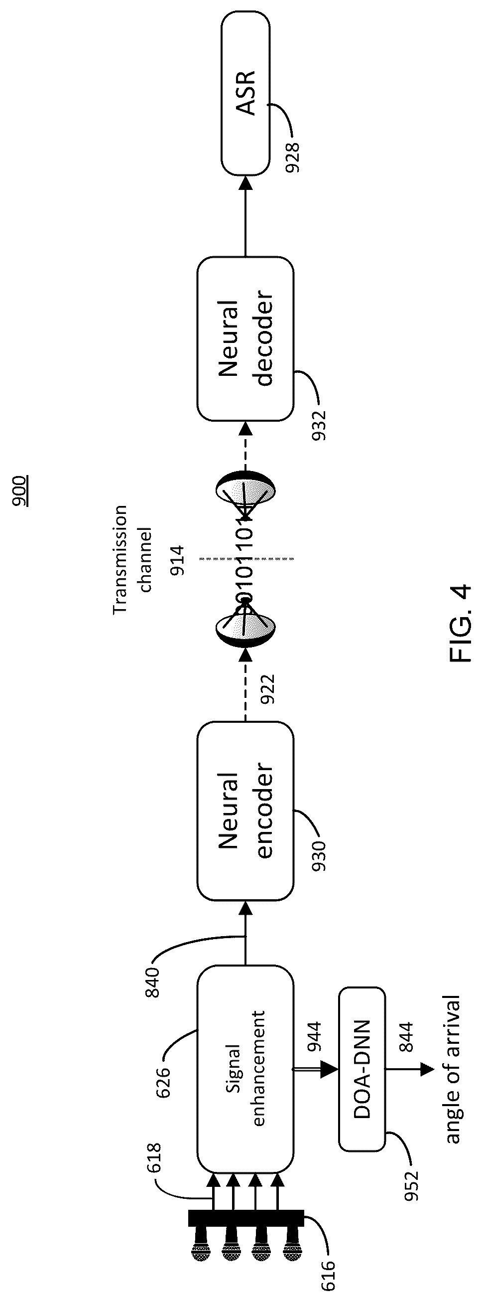 Patent US12620406 Figure 4 – System and method for speech enhancement in multichannel audio processing systems