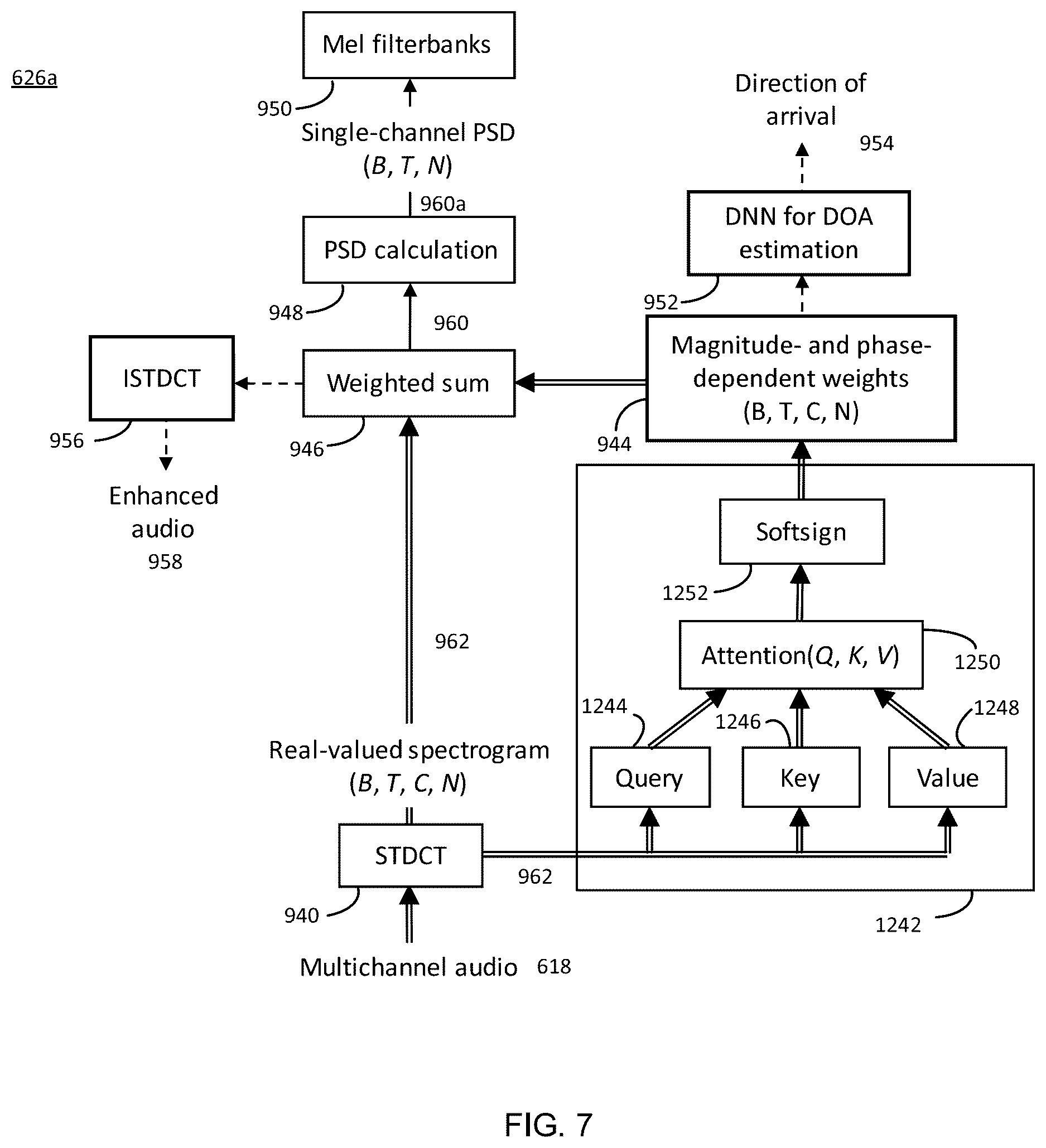 Patent US12620406 Figure 7 – System and method for speech enhancement in multichannel audio processing systems