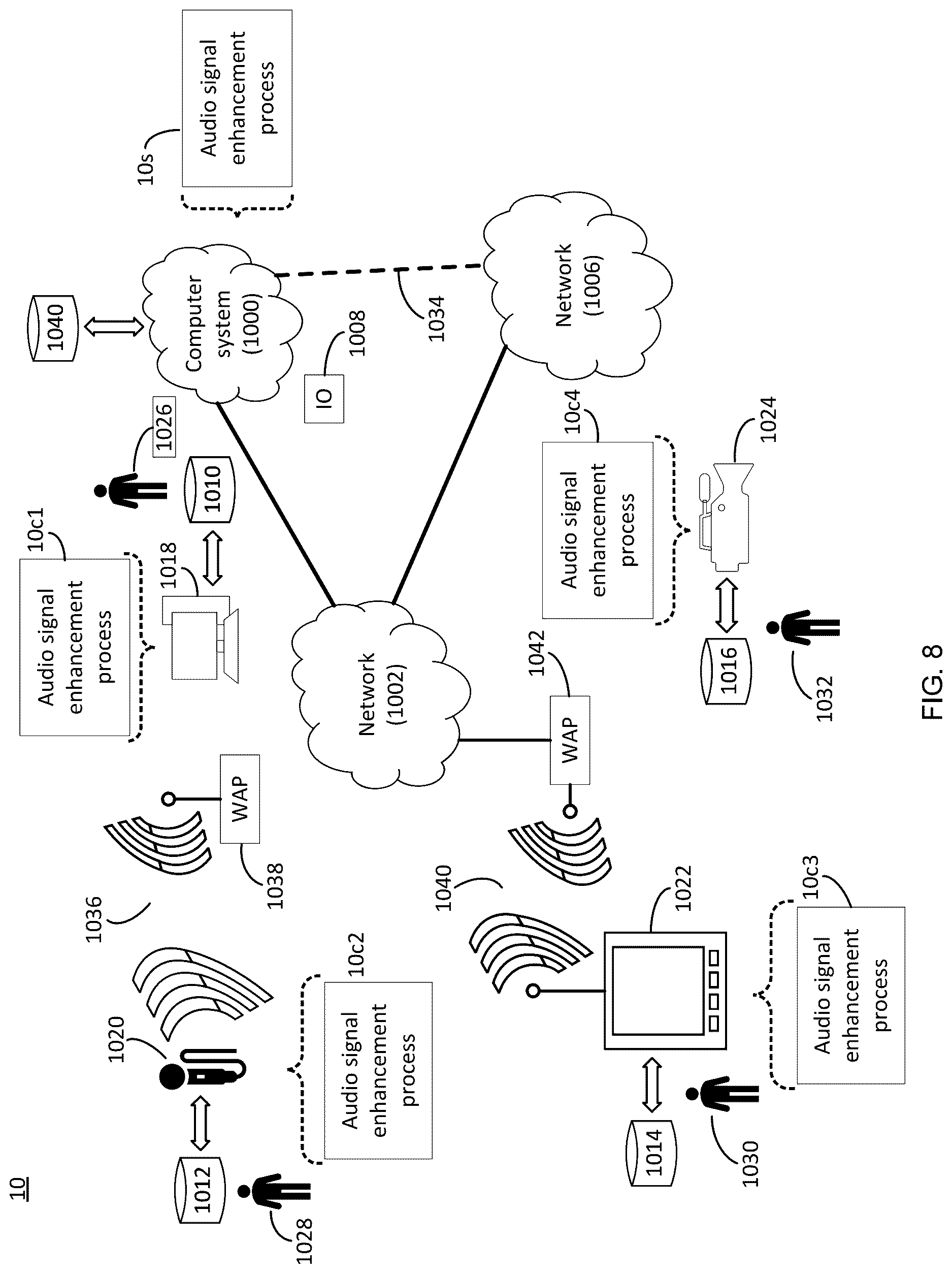Patent US12620406 Figure 8 – System and method for speech enhancement in multichannel audio processing systems