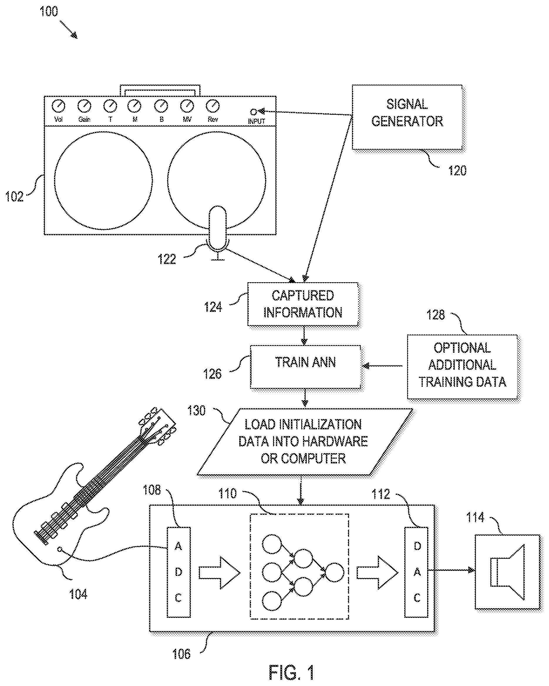 Patent US12620407 Figure 1 – Neural modeler of audio systems
