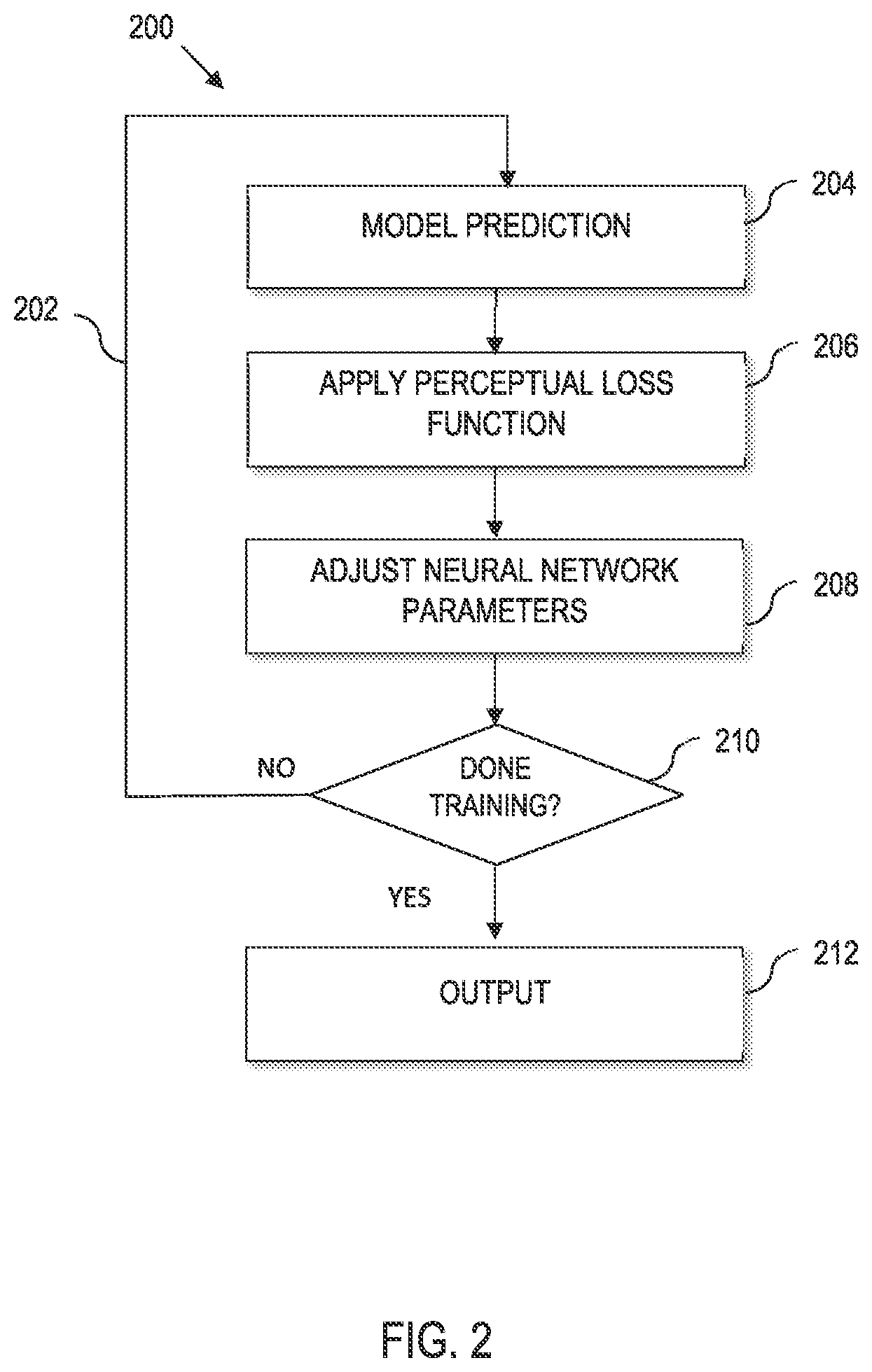 Patent US12620407 Figure 2 – Neural modeler of audio systems