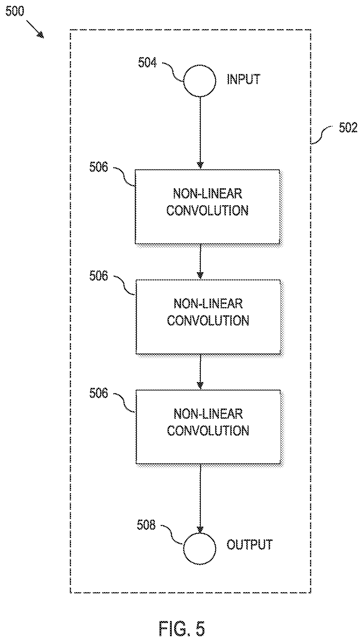 Patent US12620407 Figure 5 – Neural modeler of audio systems