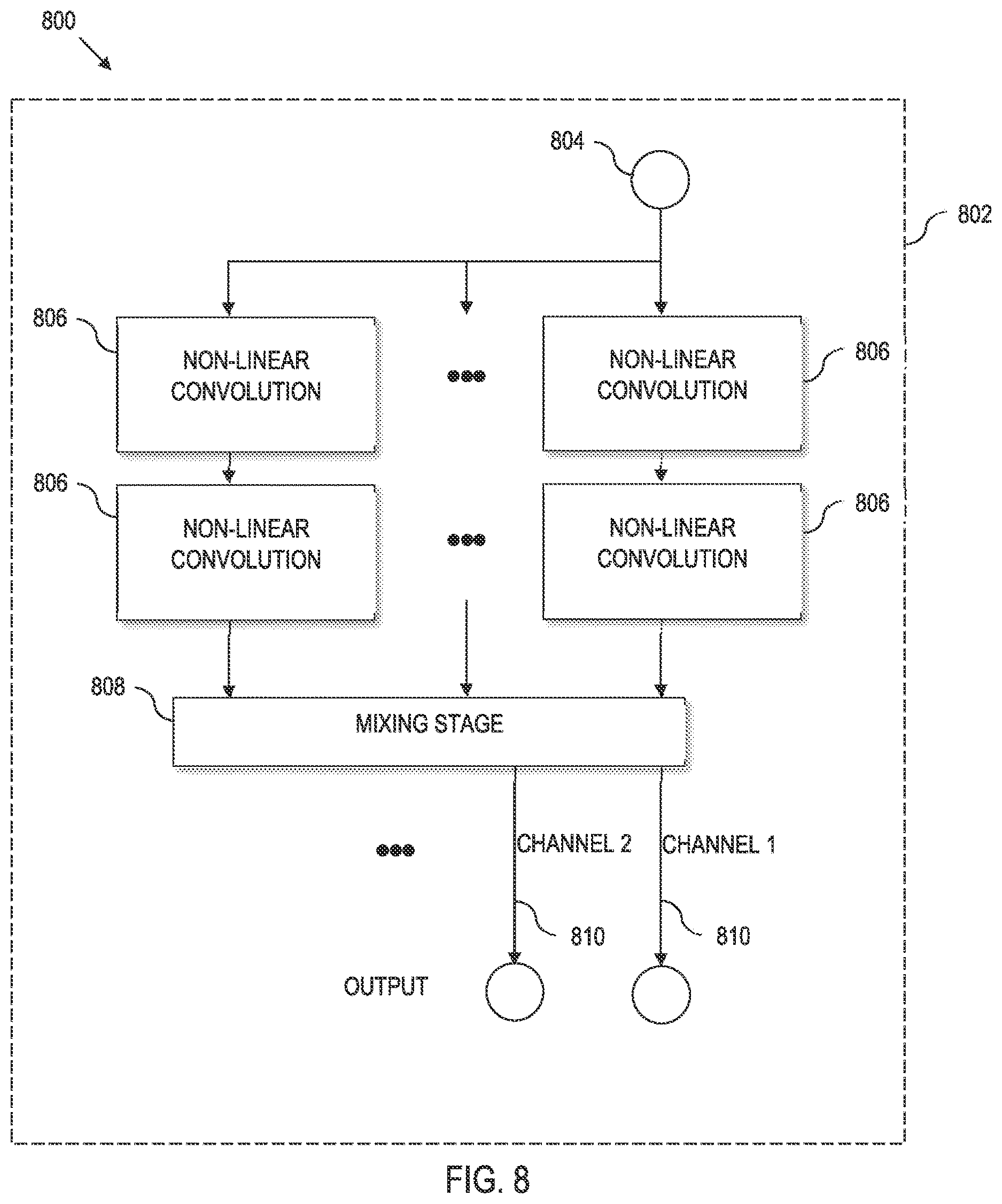 Patent US12620407 Figure 8 – Neural modeler of audio systems