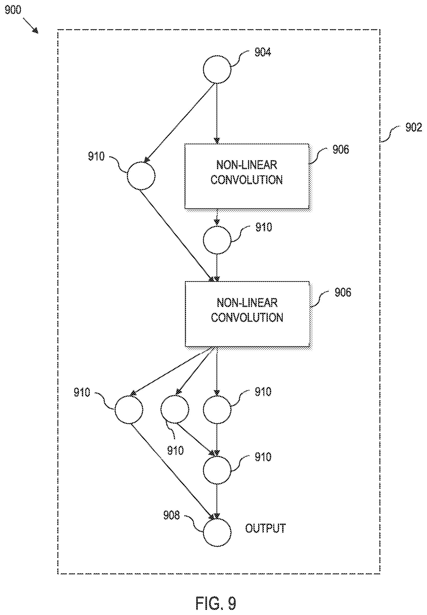 Patent US12620407 Figure 9 – Neural modeler of audio systems