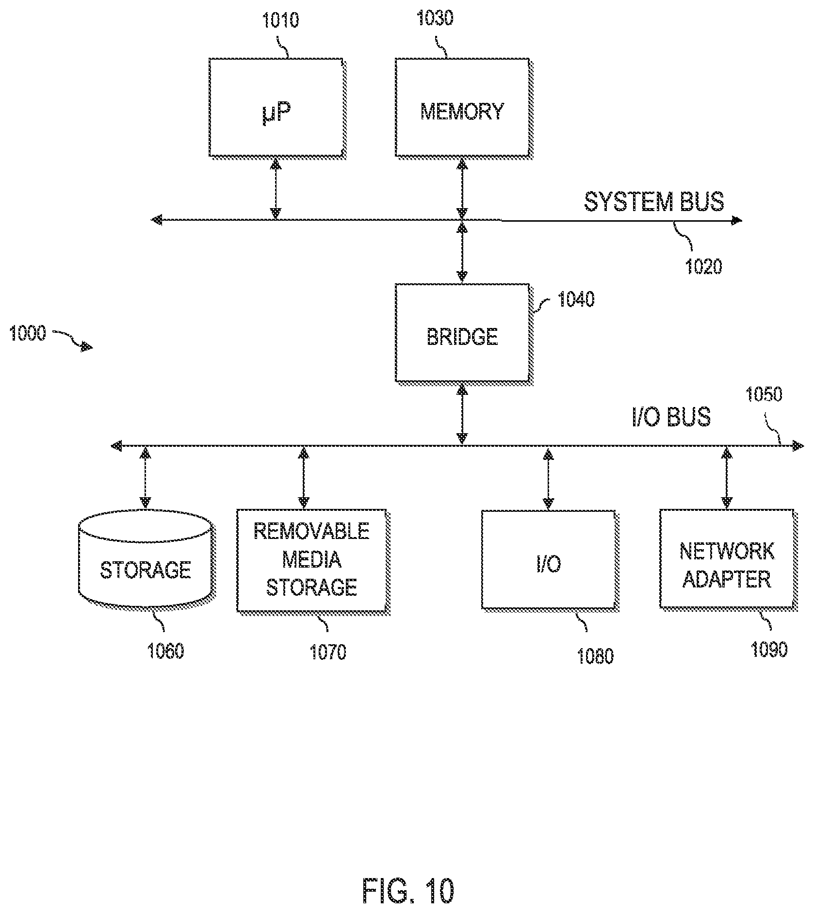 Patent US12620407 Figure 10 – Neural modeler of audio systems