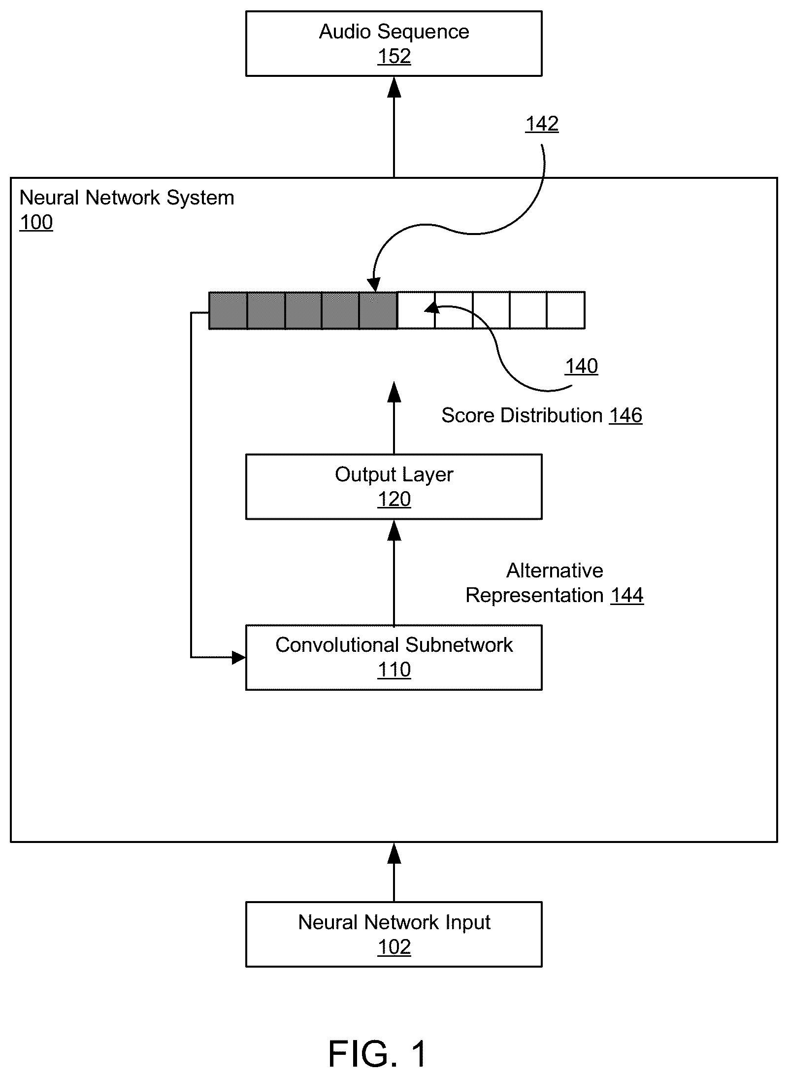 Patent US12620408 — Generating audio using neural networks — Figure 1