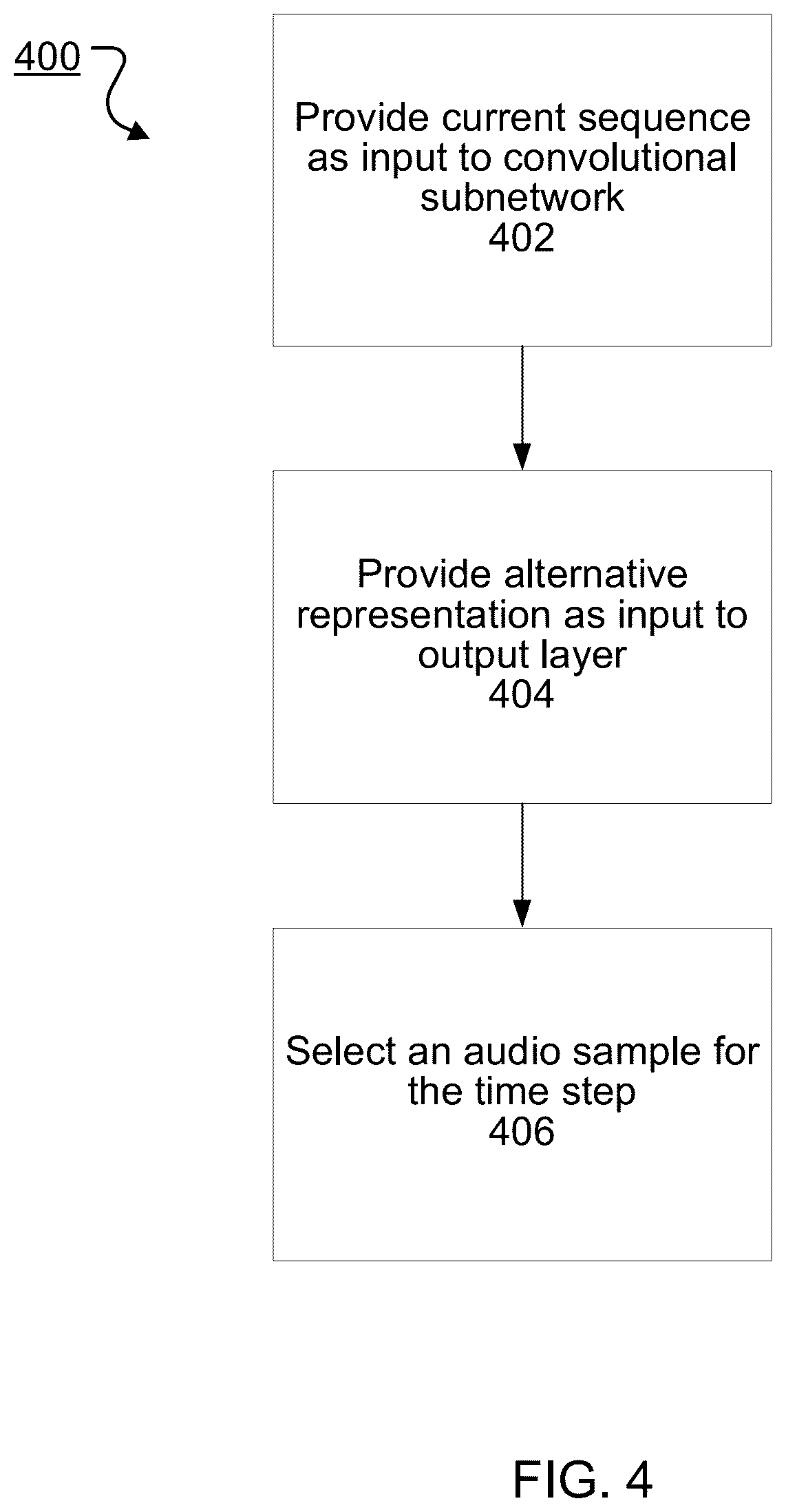 Patent US12620408 Figure 4 – Generating audio using neural networks