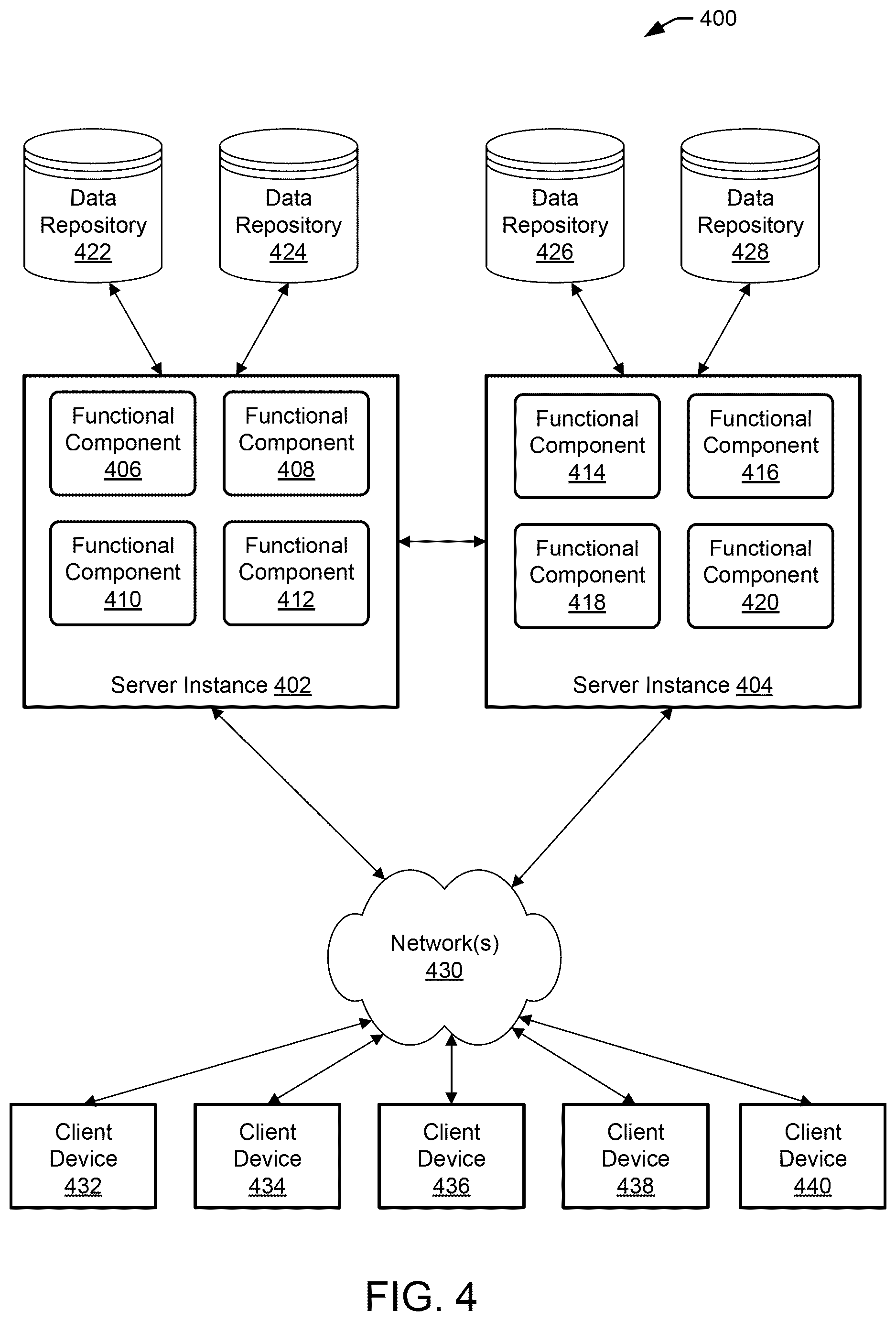 Patent US12620409 Figure 5 – System and method for fine-tuning an existing machine learning model using out-of-domain data