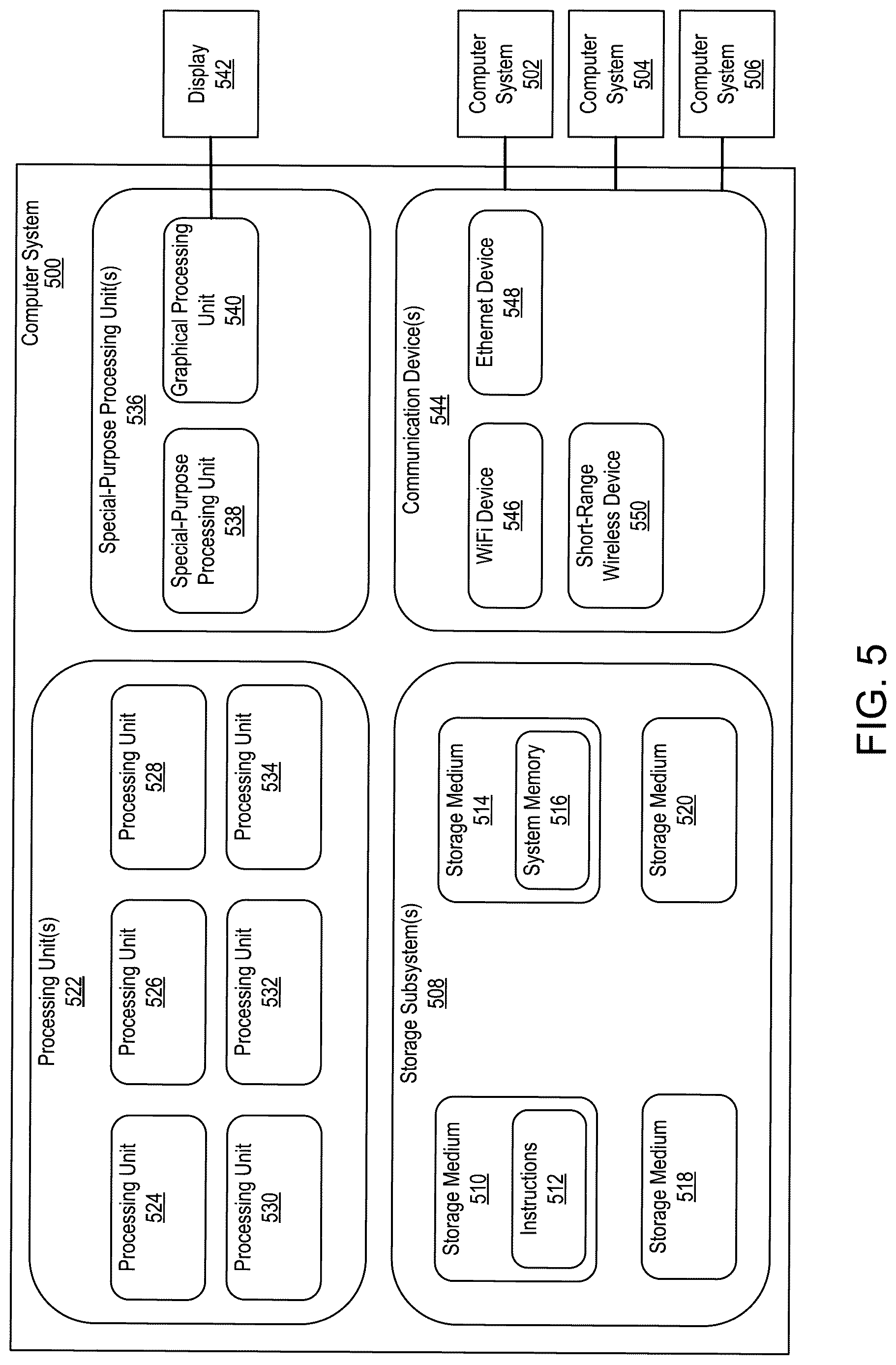 Patent US12620409 Figure 6 – System and method for fine-tuning an existing machine learning model using out-of-domain data