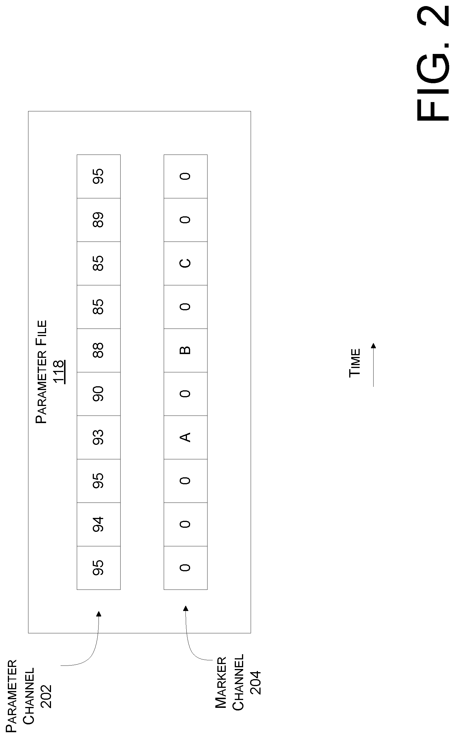 Patent US12620410 Figure 2 – Aligning parameter data with audio recordings