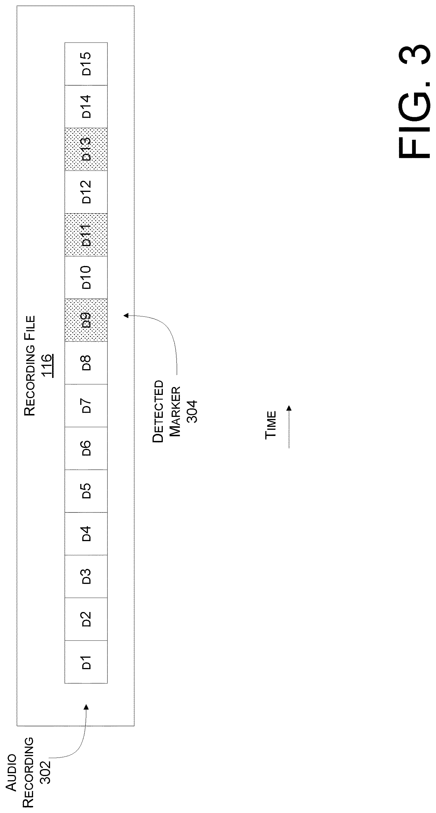 Patent US12620410 Figure 3 – Aligning parameter data with audio recordings