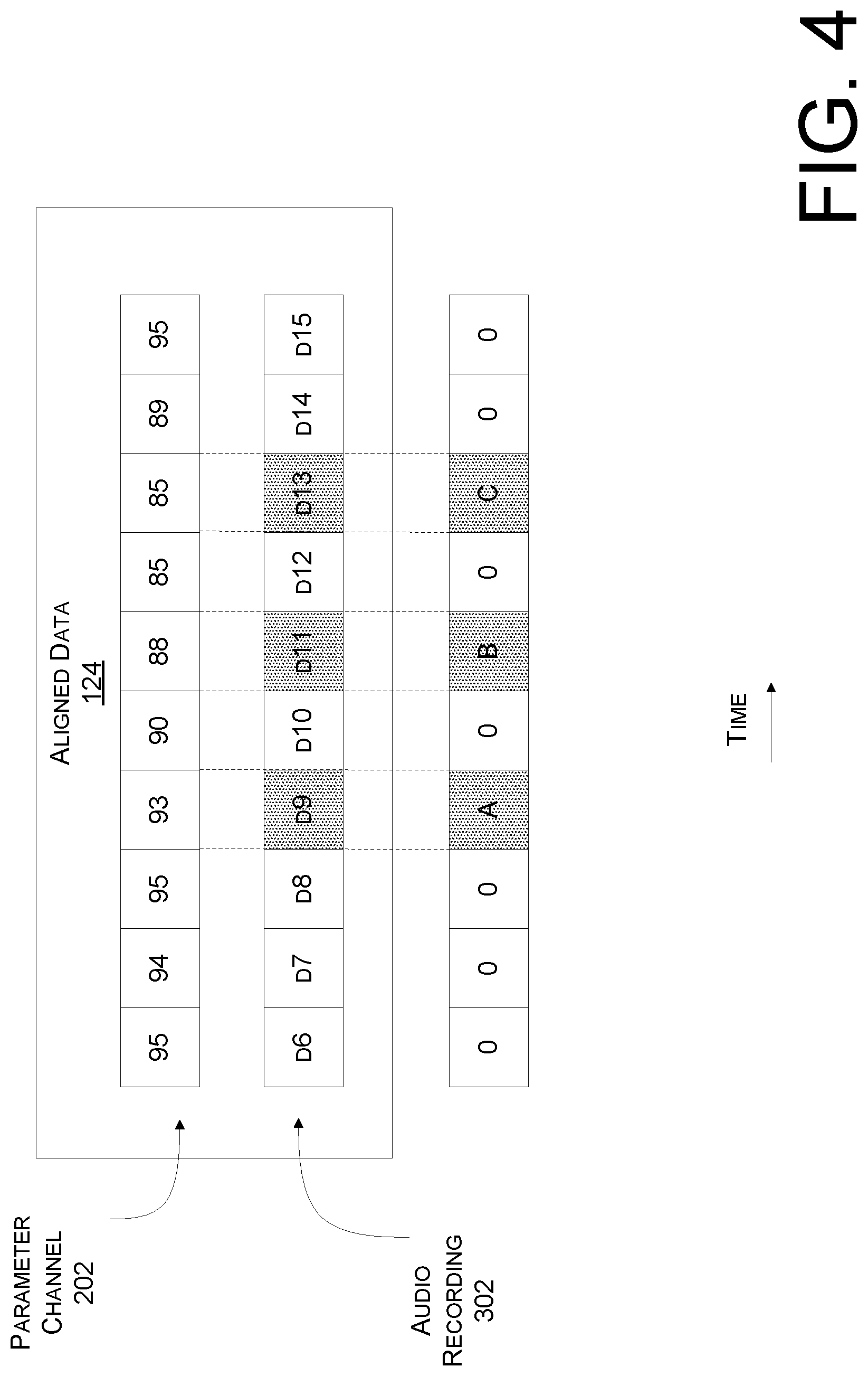 Patent US12620410 Figure 4 – Aligning parameter data with audio recordings