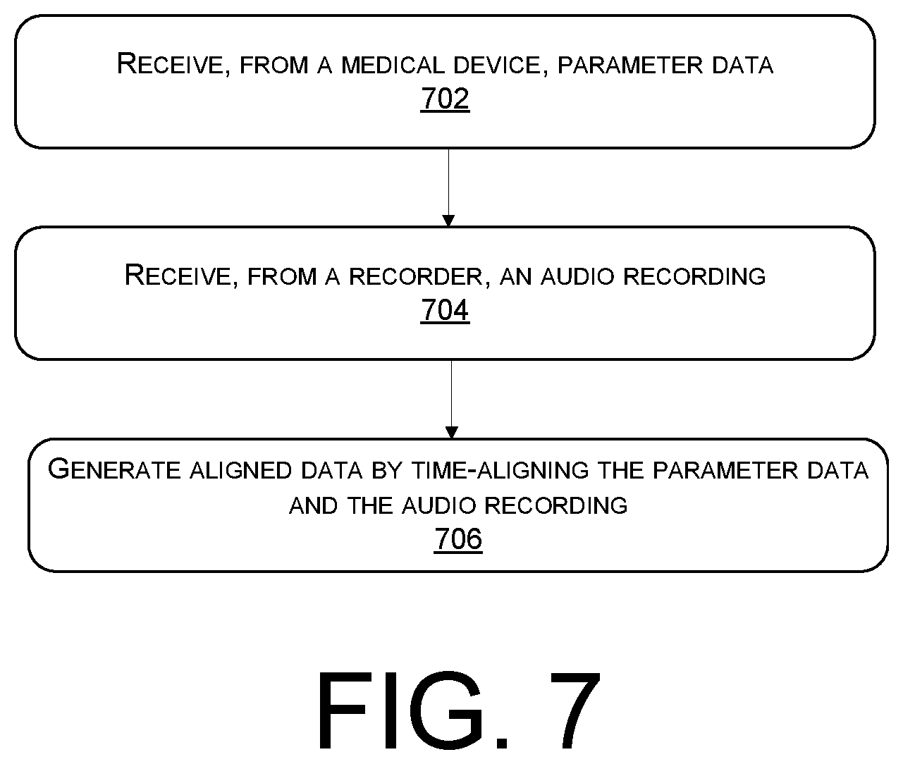 Patent US12620410 Figure 7 – Aligning parameter data with audio recordings