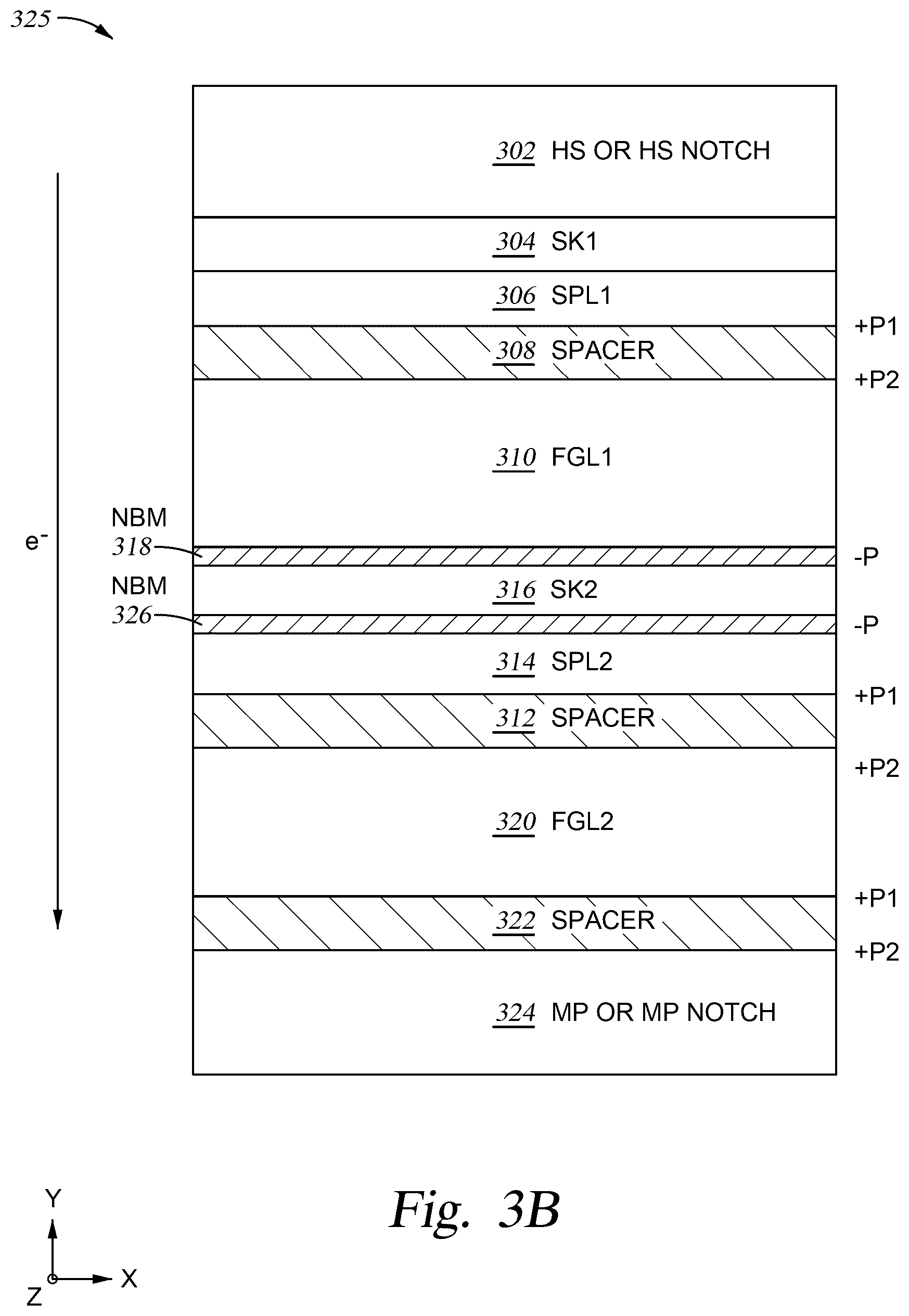 Patent US12620412 Figure 4 – Spintronic device comprising dual FGL and dual SPL to reduce perpendicular field at writing location
