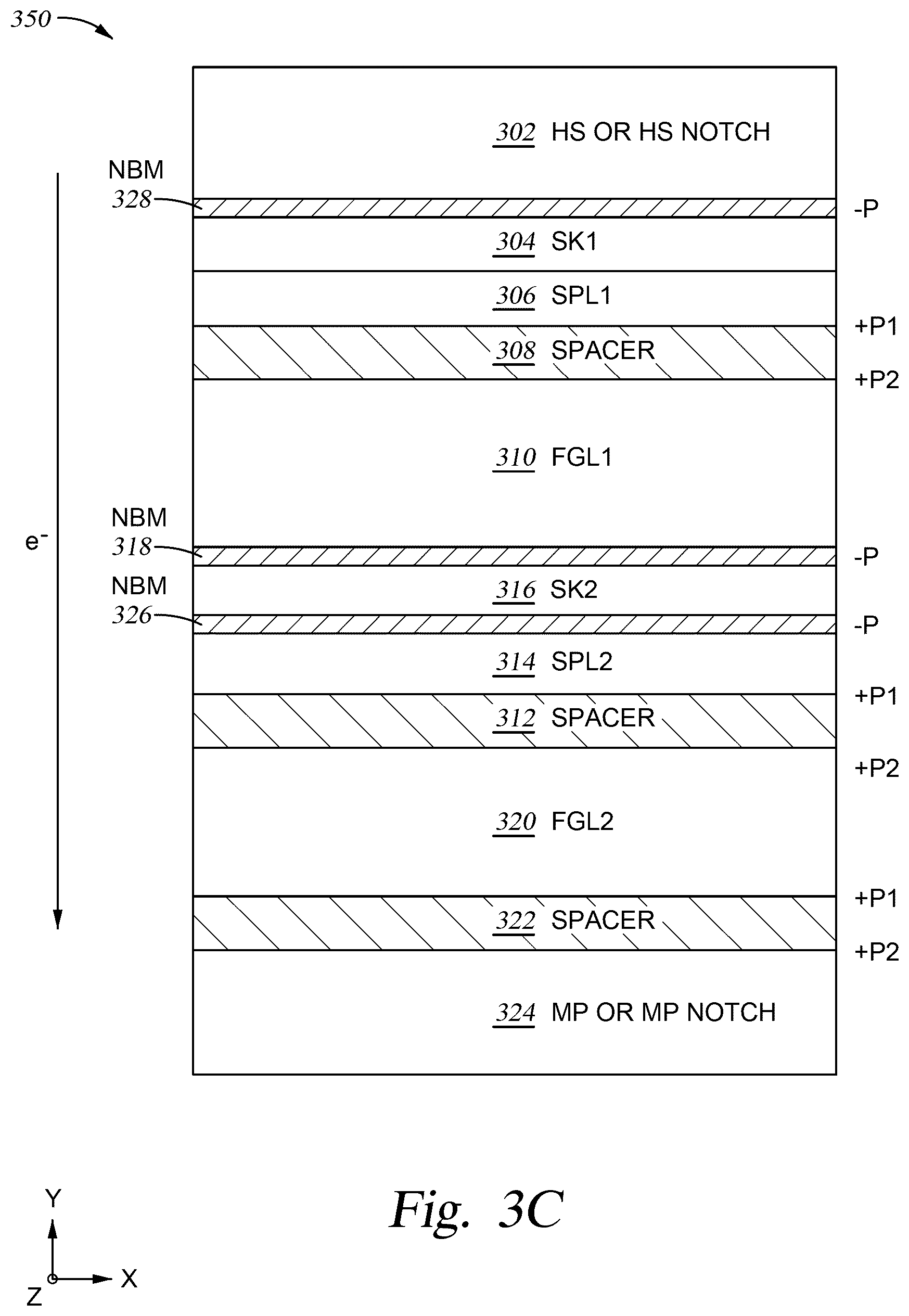 Patent US12620412 Figure 5 – Spintronic device comprising dual FGL and dual SPL to reduce perpendicular field at writing location