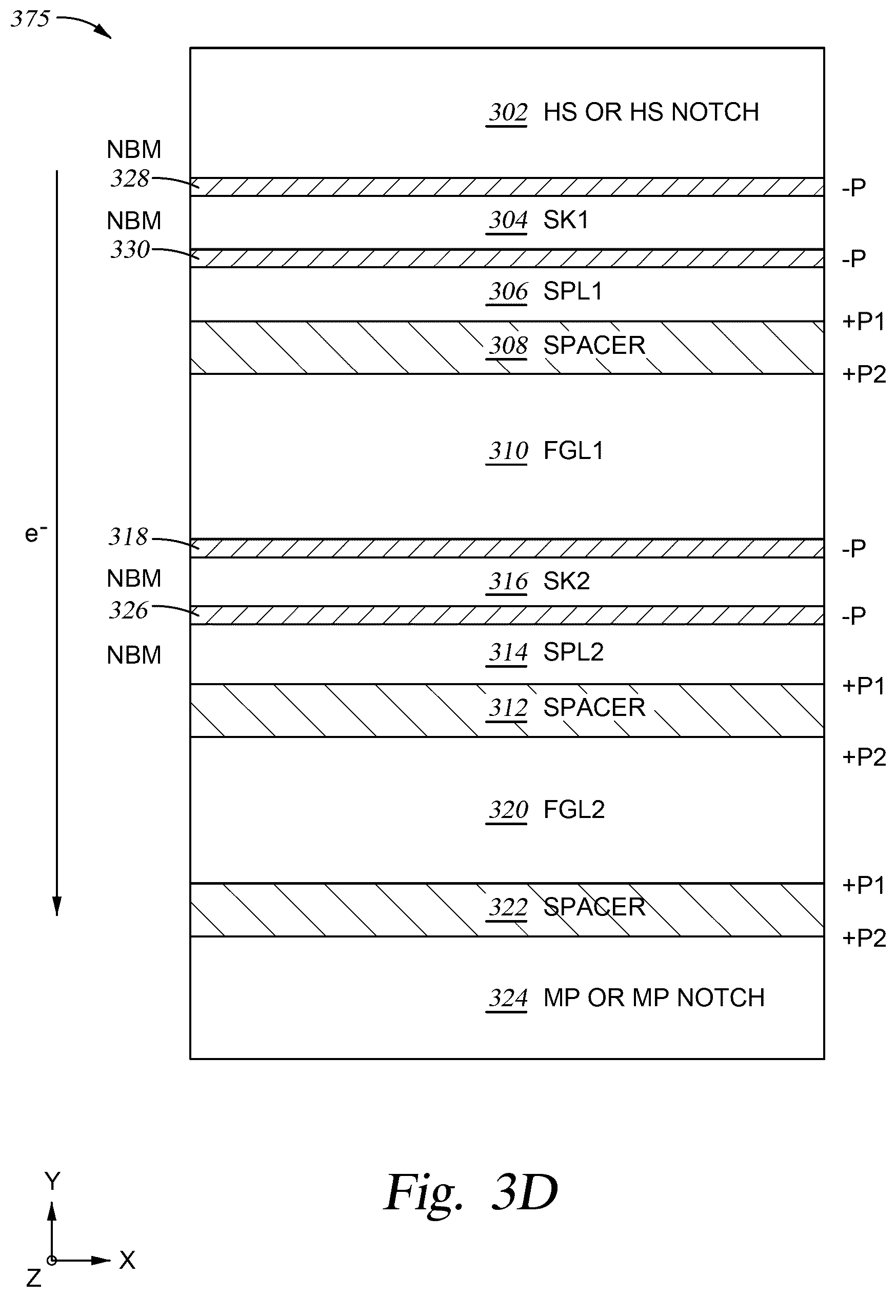 Patent US12620412 Figure 6 – Spintronic device comprising dual FGL and dual SPL to reduce perpendicular field at writing location