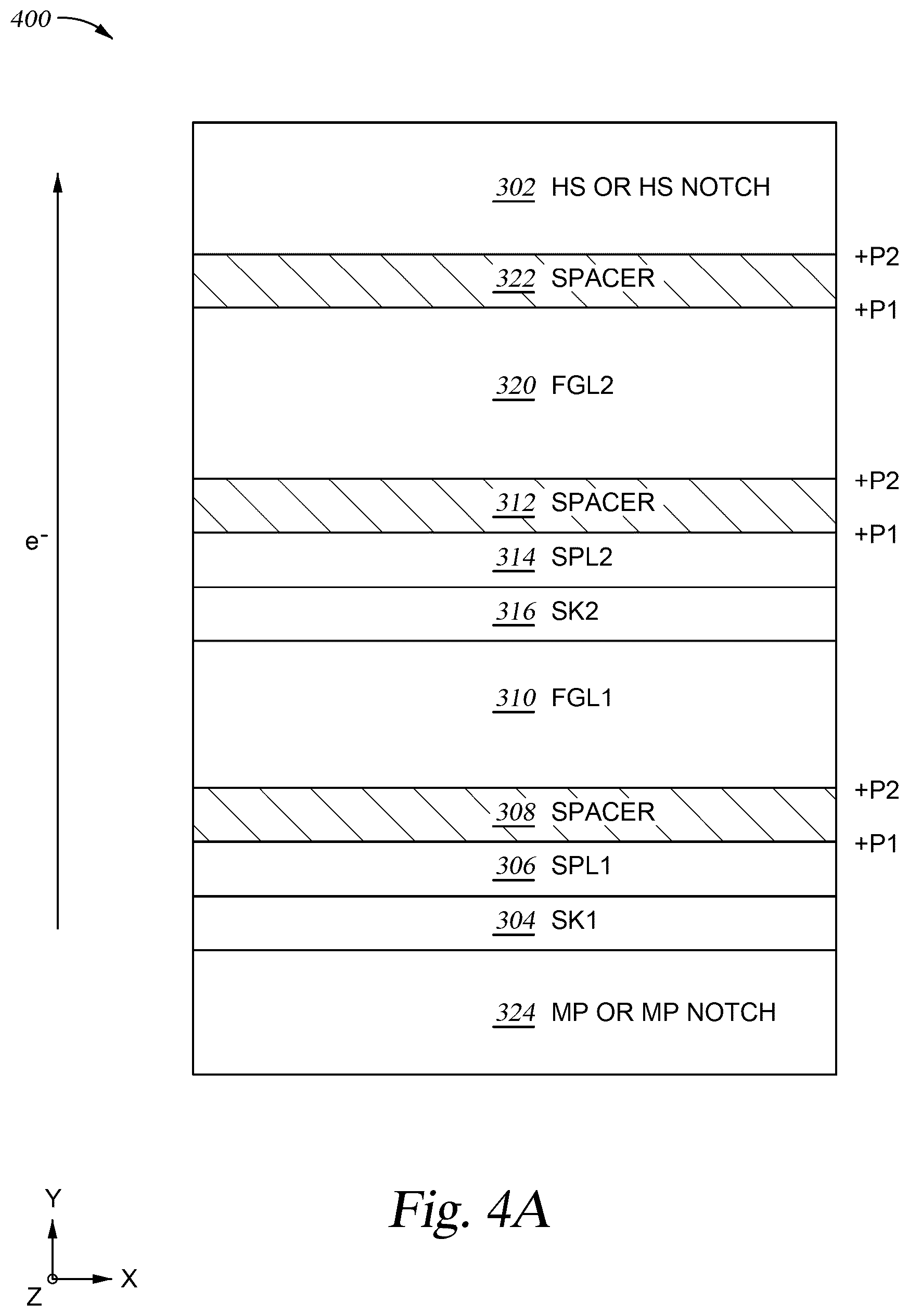 Patent US12620412 Figure 7 – Spintronic device comprising dual FGL and dual SPL to reduce perpendicular field at writing location