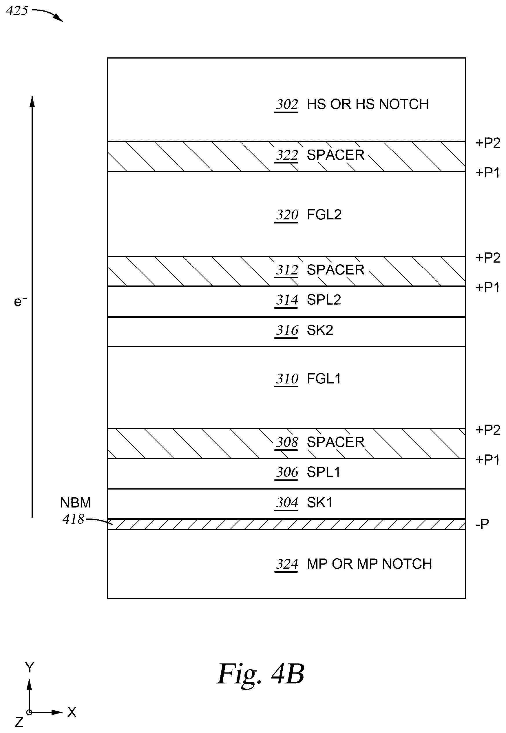 Patent US12620412 Figure 8 – Spintronic device comprising dual FGL and dual SPL to reduce perpendicular field at writing location