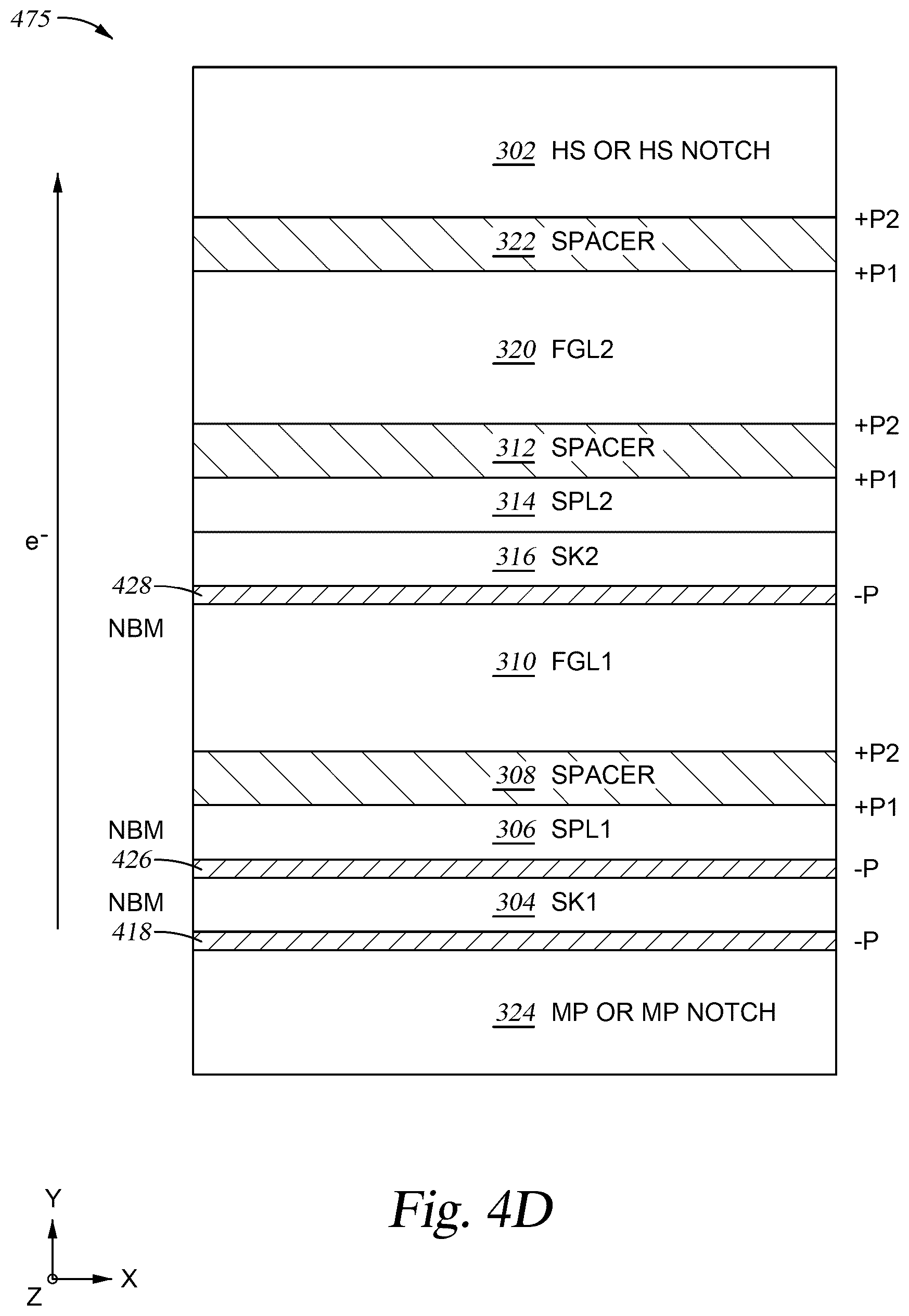 Patent US12620412 Figure 10 – Spintronic device comprising dual FGL and dual SPL to reduce perpendicular field at writing location