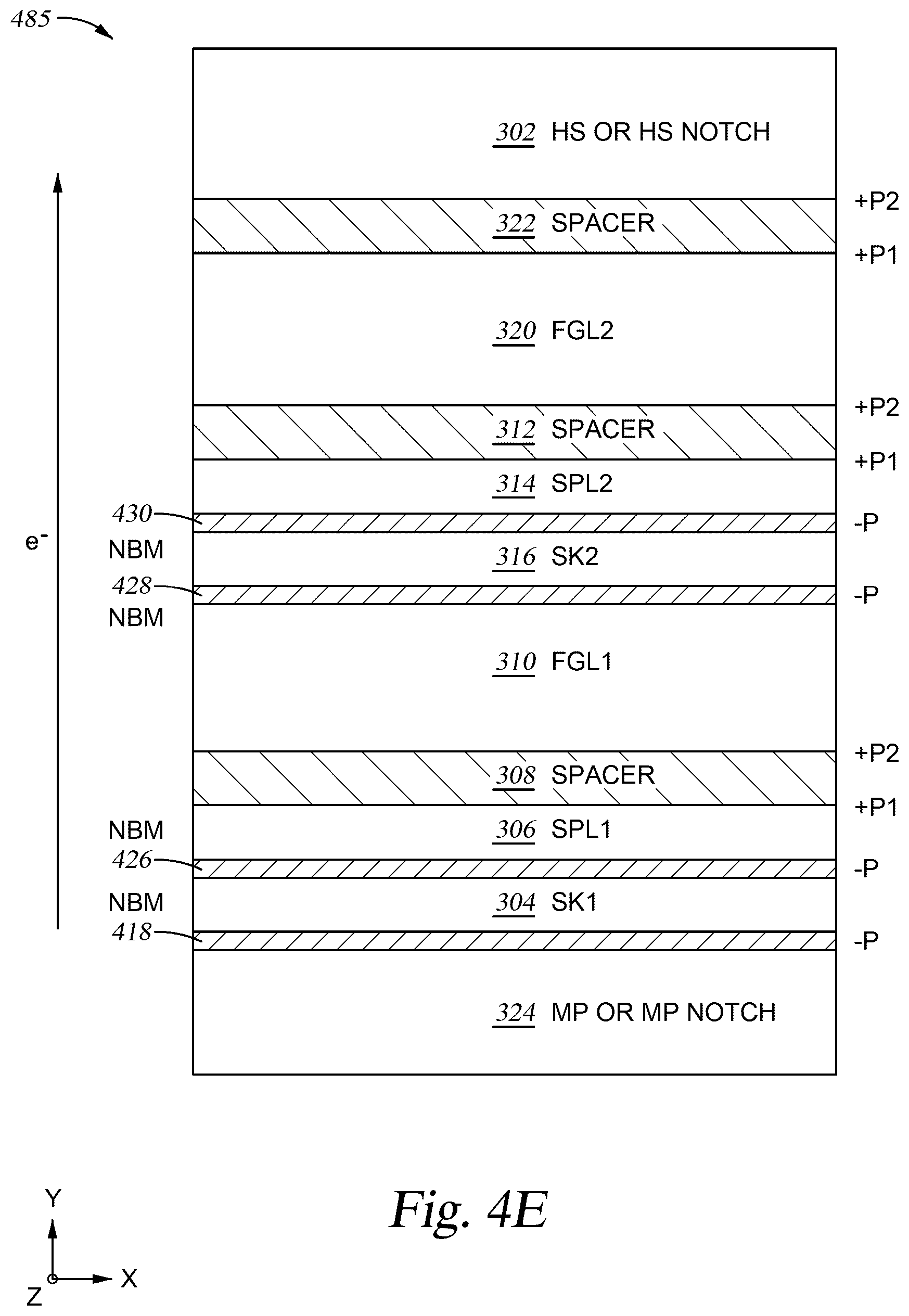 Patent US12620412 Figure 11 – Spintronic device comprising dual FGL and dual SPL to reduce perpendicular field at writing location