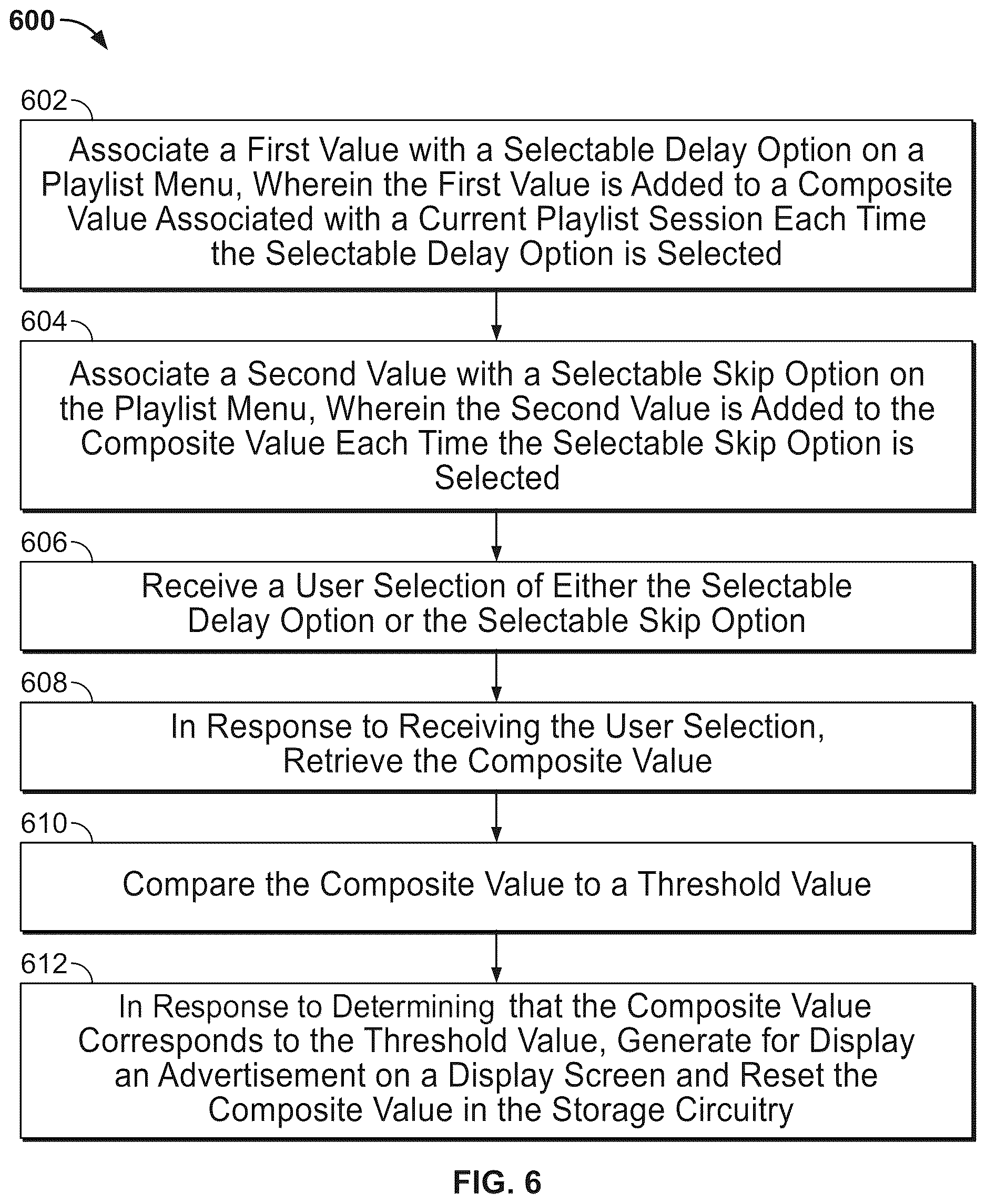 Patent US12620415 Figure 5 – Systems and methods for modifying a playlist of media assets based on user interactions with a playlist menu