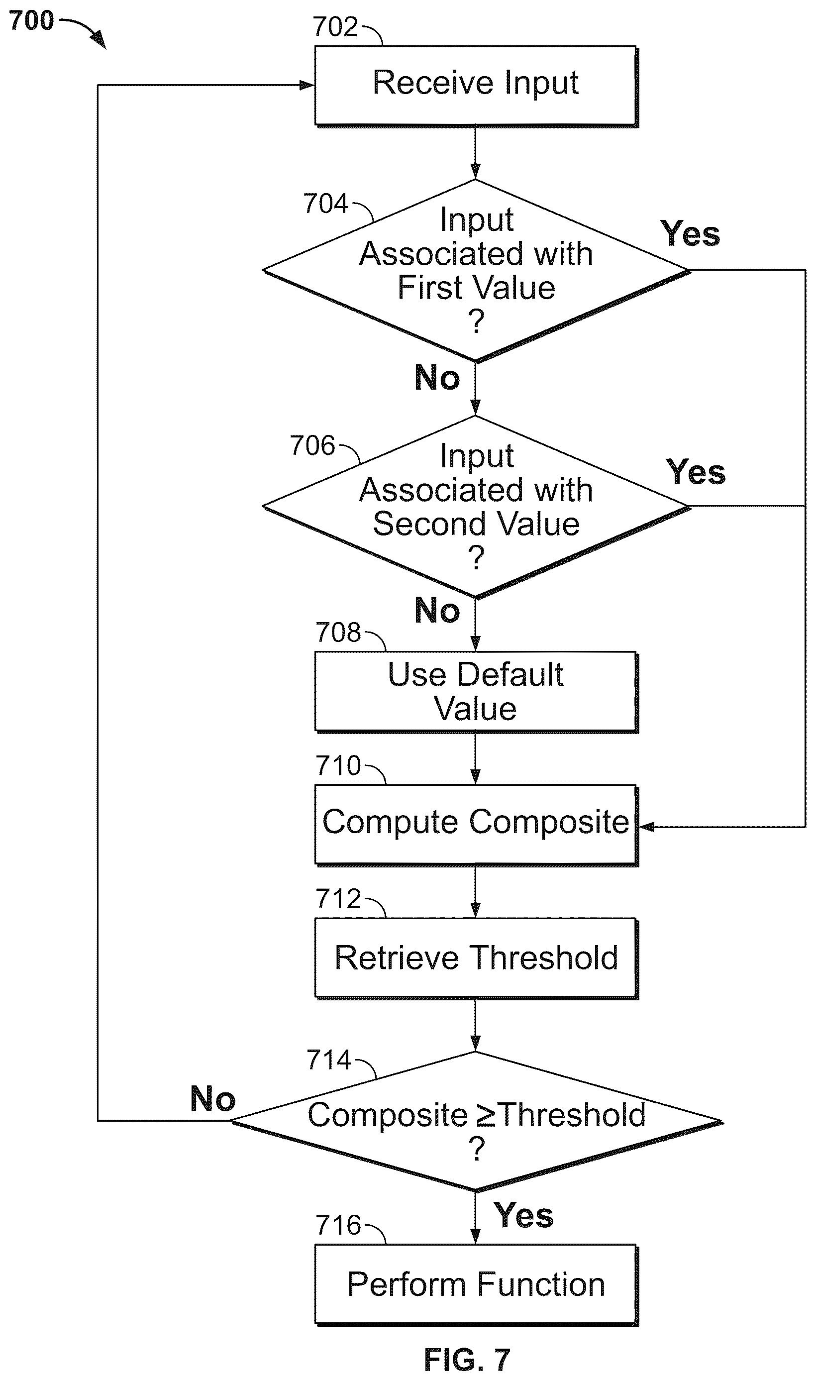 Patent US12620415 Figure 6 – Systems and methods for modifying a playlist of media assets based on user interactions with a playlist menu
