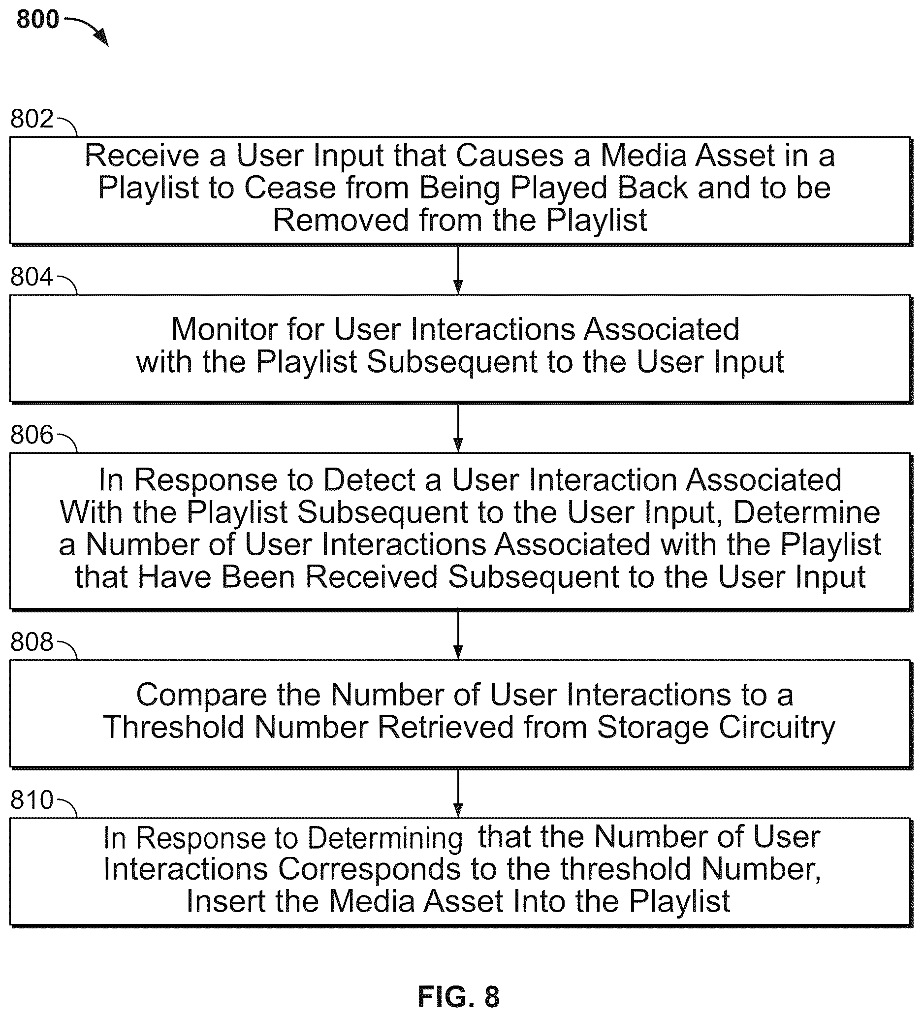 Patent US12620415 Figure 7 – Systems and methods for modifying a playlist of media assets based on user interactions with a playlist menu