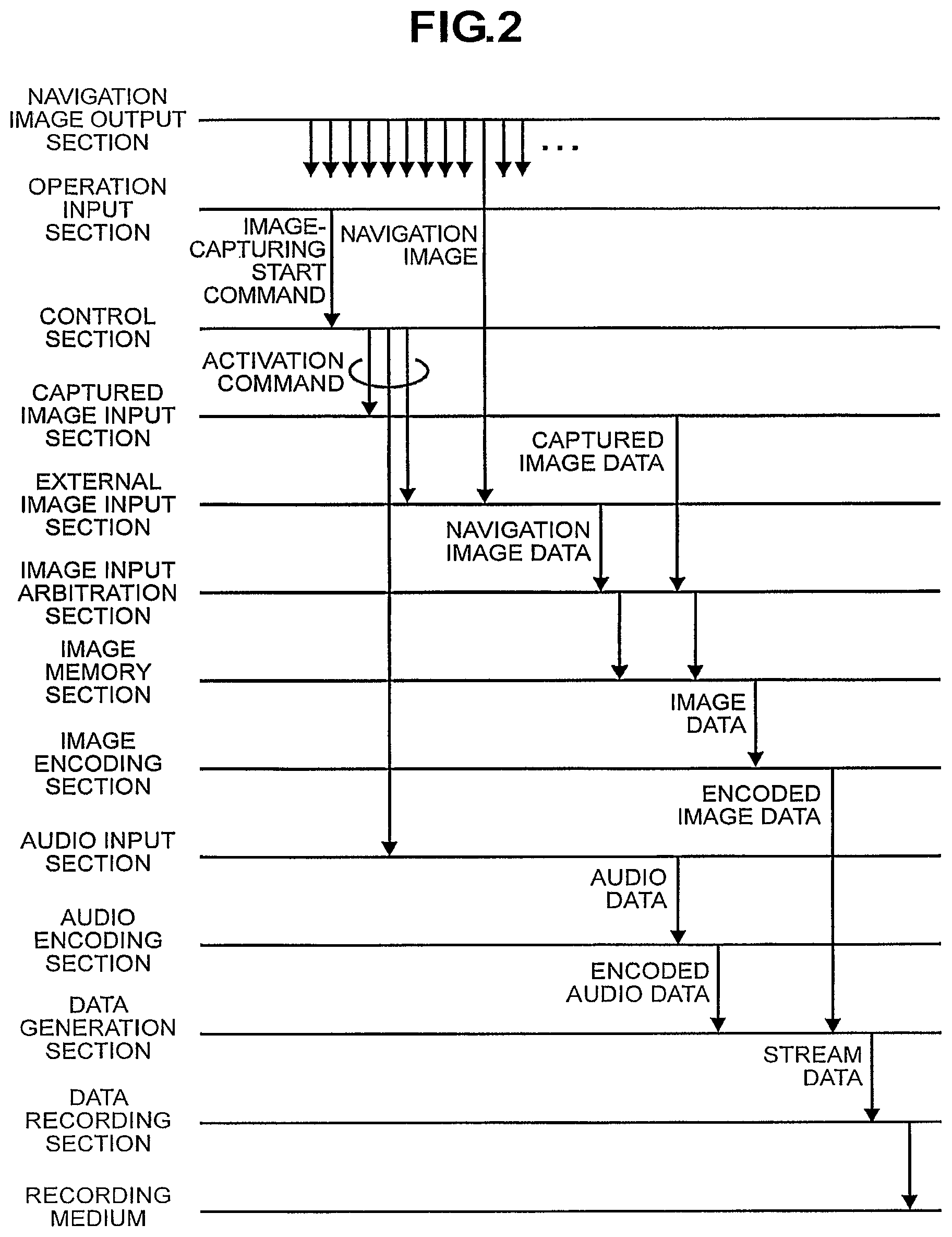Patent US12620418 Figure 2 – Information recording/reproducing apparatus