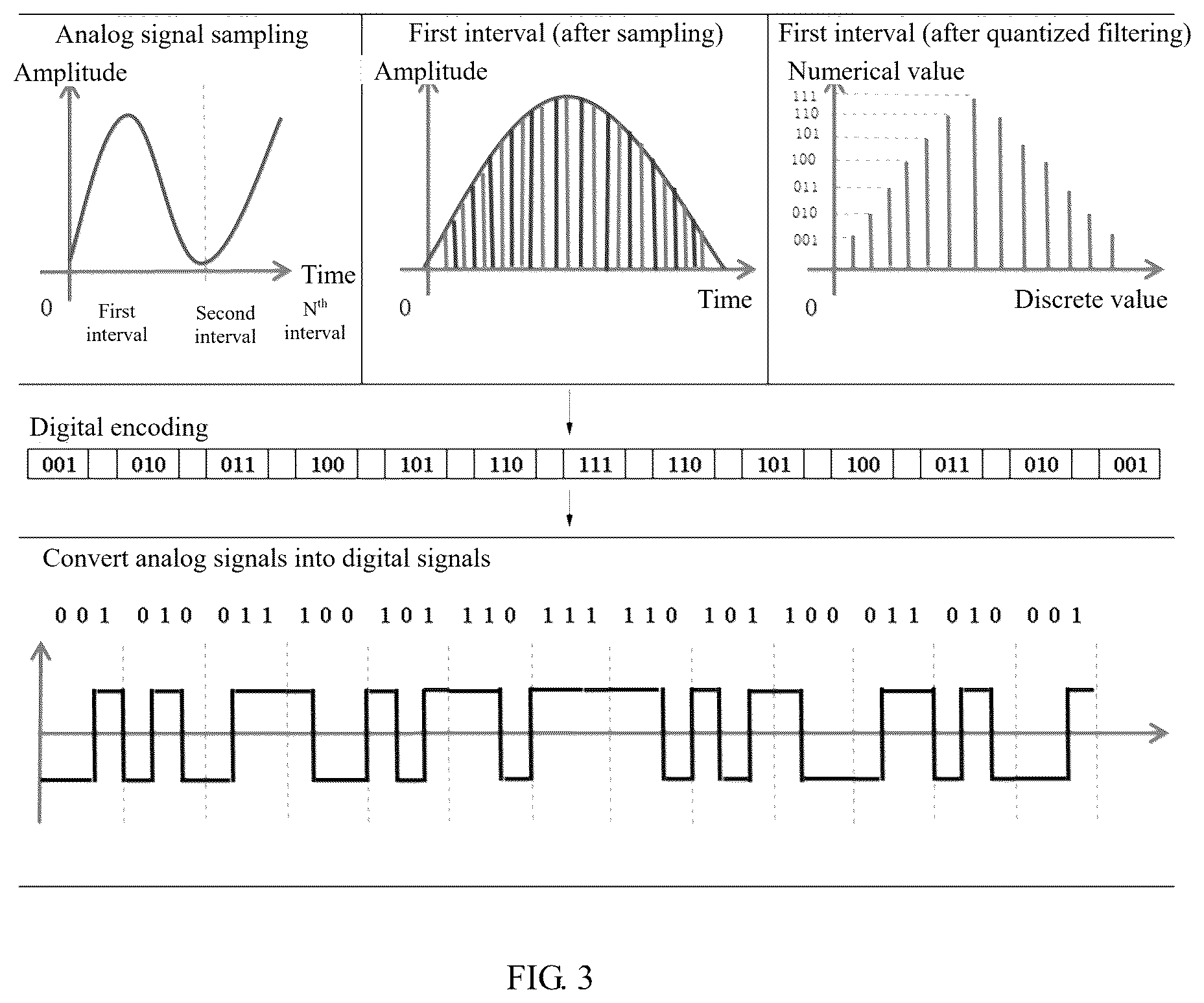 Patent US12620419 Figure 3 – Remote transmission controllable external optical disc driver data processing method and device