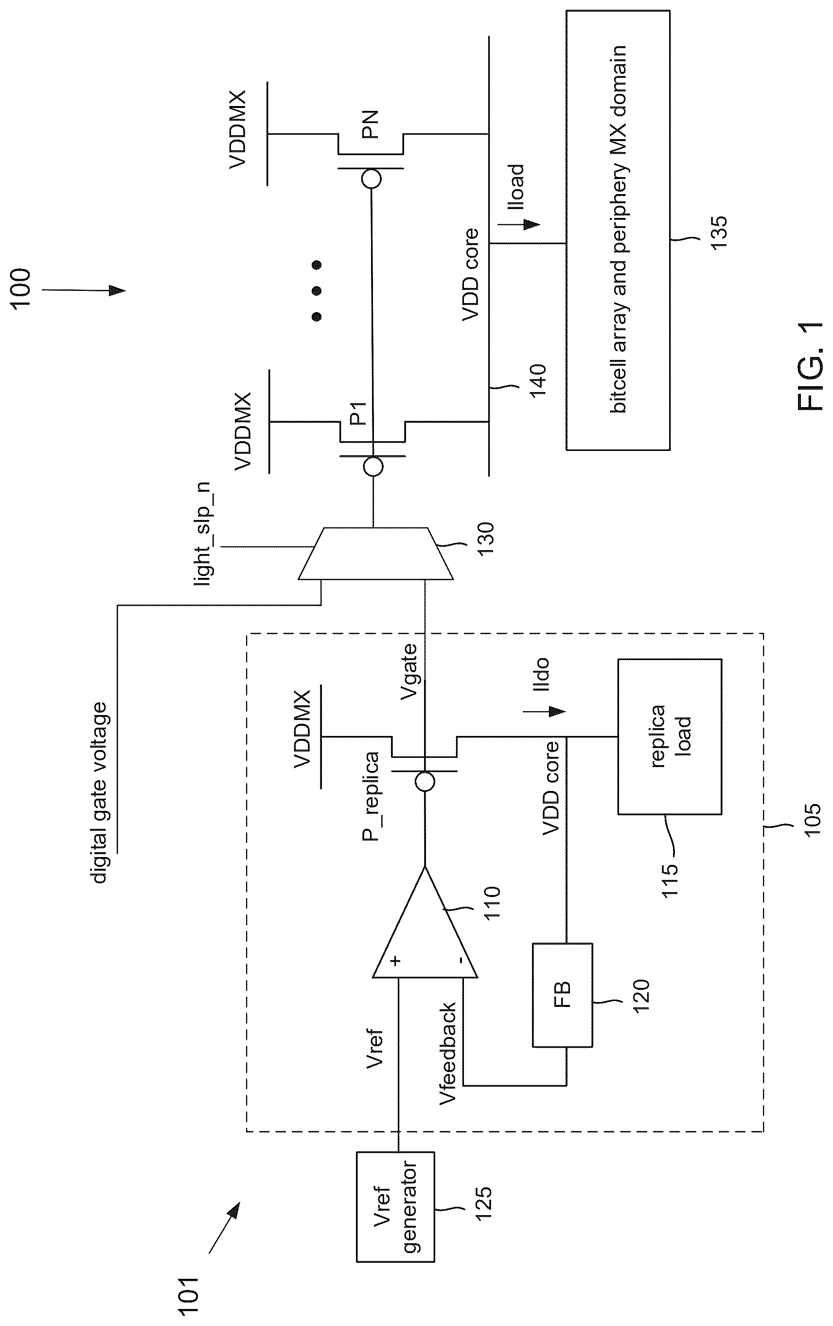 Patent US12620421 Figure 1 – Memory with reduced leakage through analog head switch control