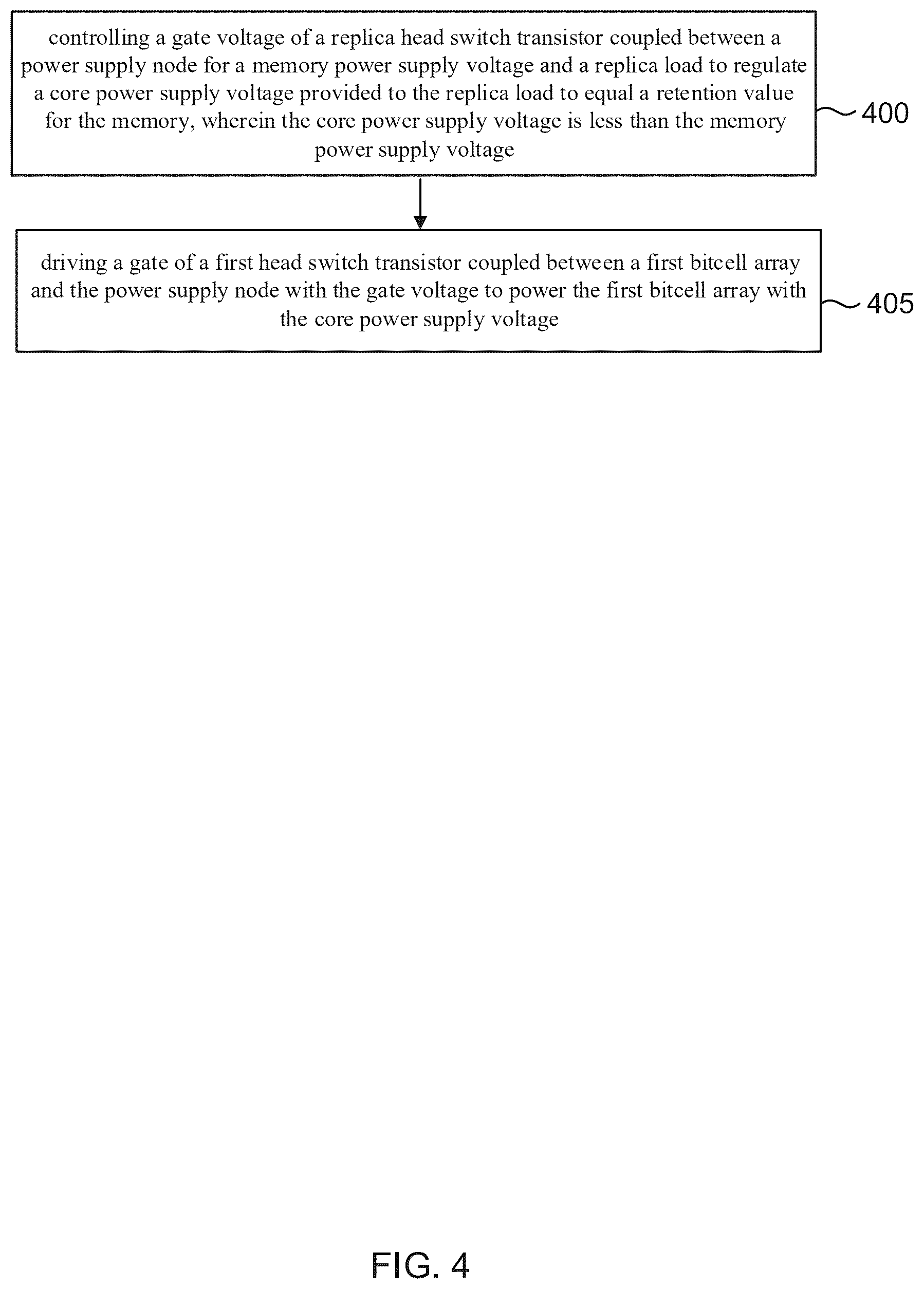 Patent US12620421 Figure 4 – Memory with reduced leakage through analog head switch control