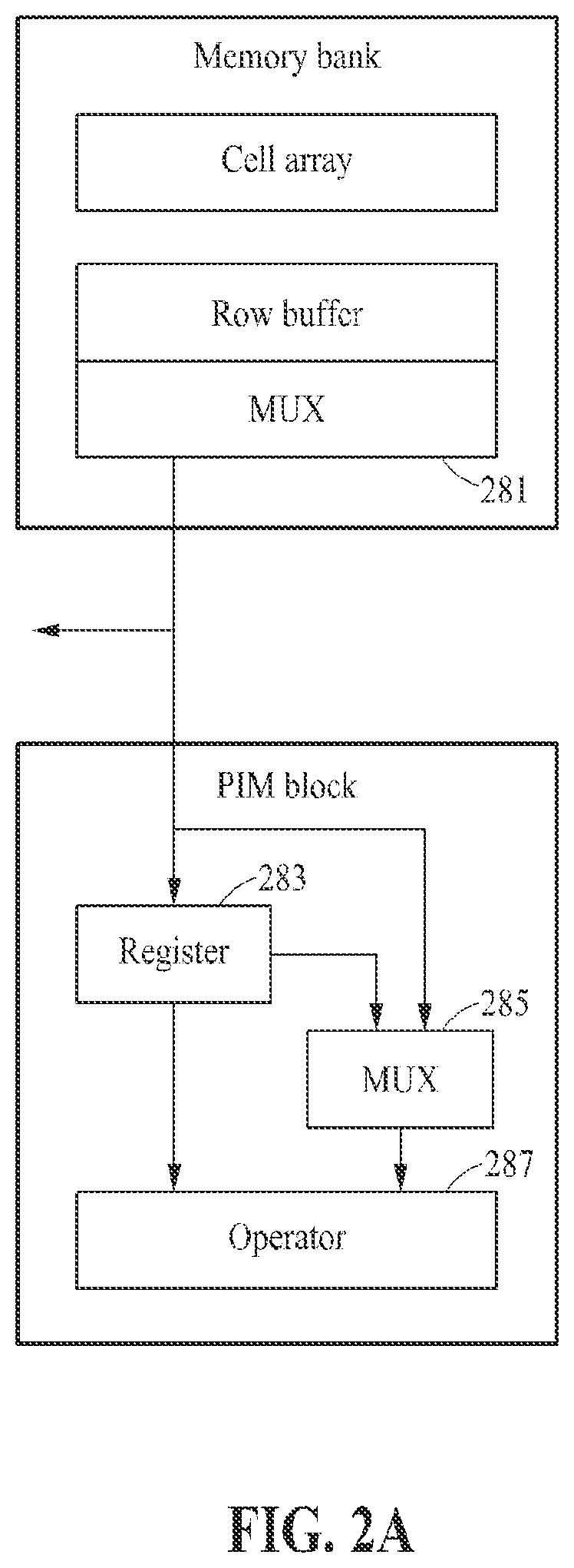 Patent US12620425 Figure 2 – Memory device and method of operating the same