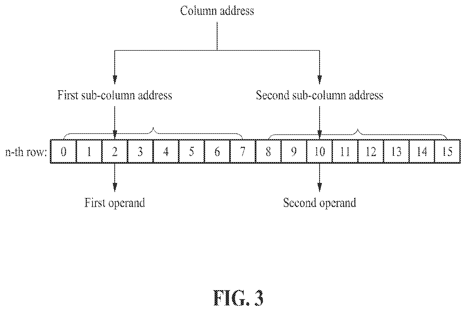 Patent US12620425 Figure 5 – Memory device and method of operating the same