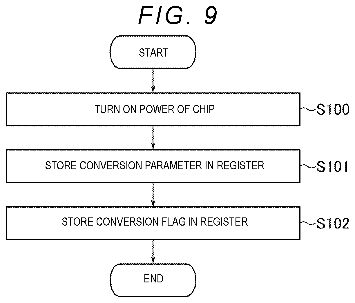 Patent US12620427 Figure 9 – Storage device and driving method of storage device based on address conversion