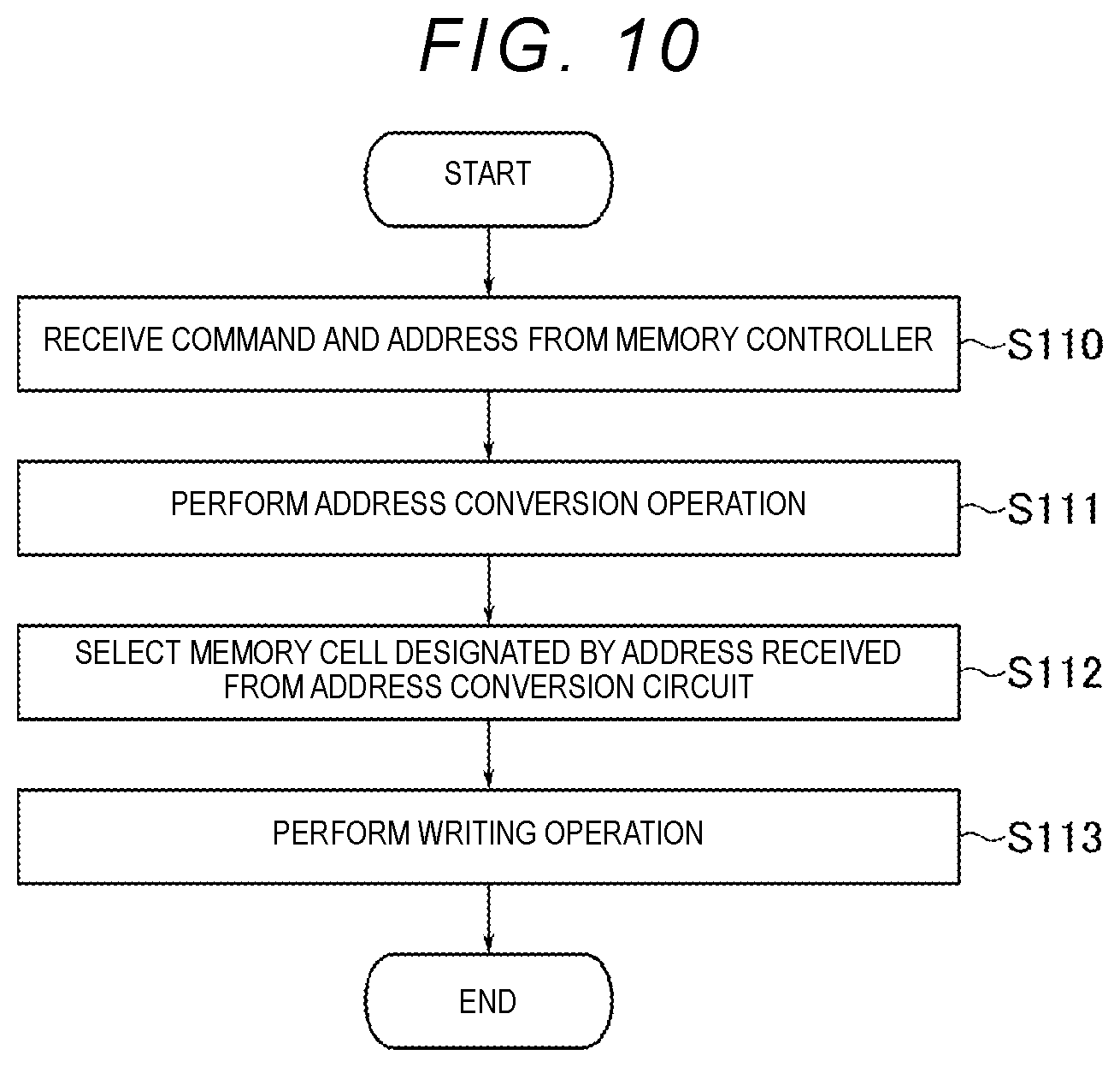 Patent US12620427 Figure 10 – Storage device and driving method of storage device based on address conversion
