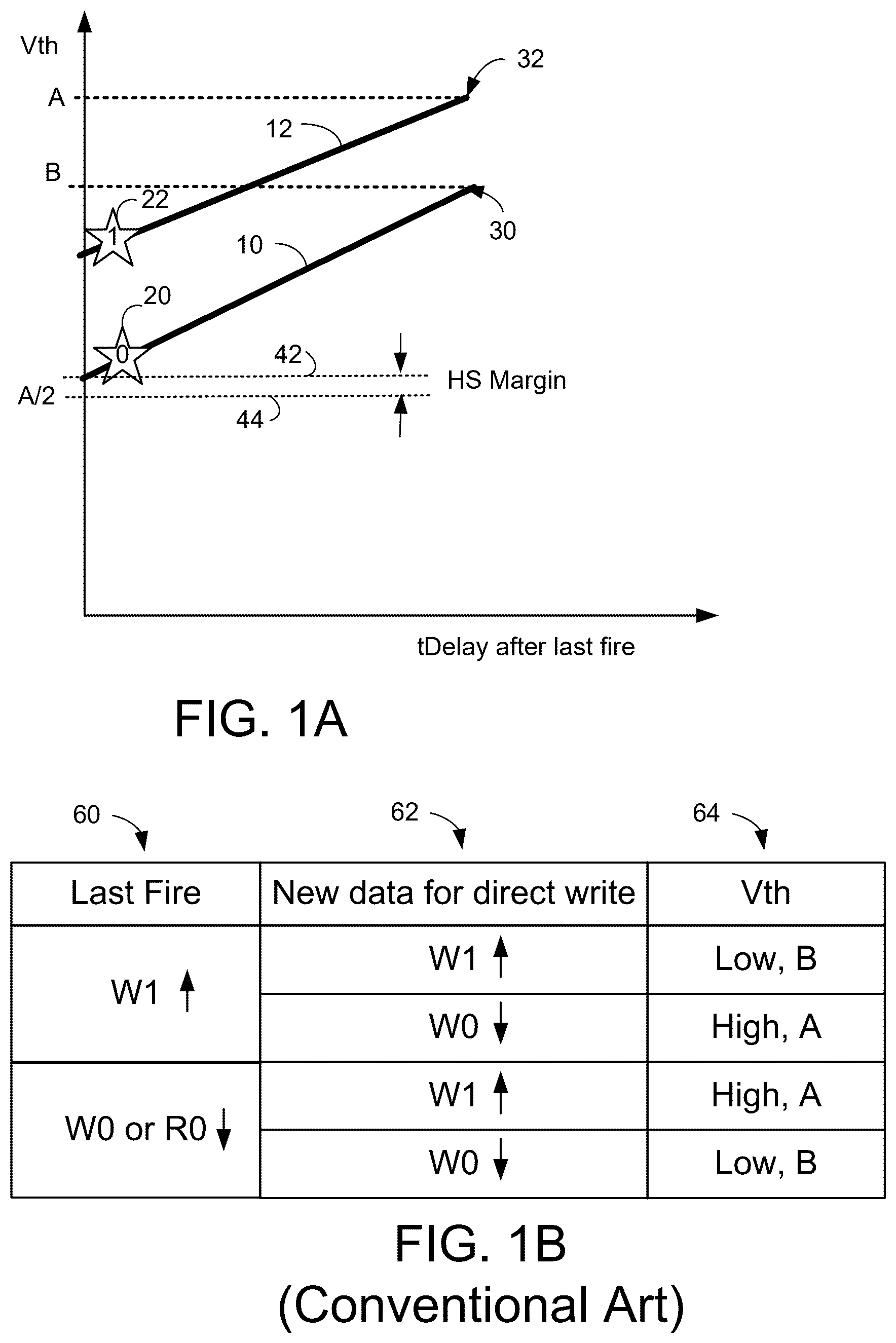 Patent US12620428 Figure 1 – Selector only memory write operation