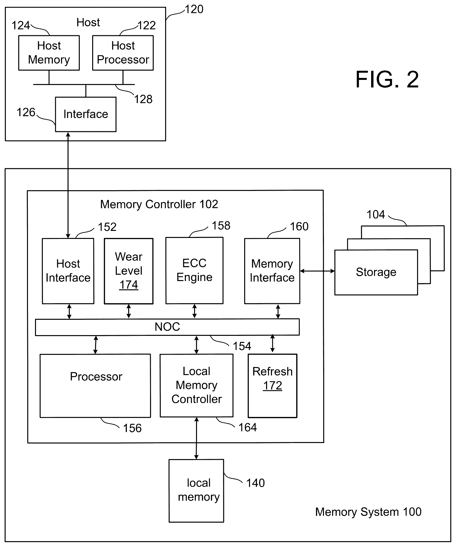 Patent US12620428 Figure 2 – Selector only memory write operation