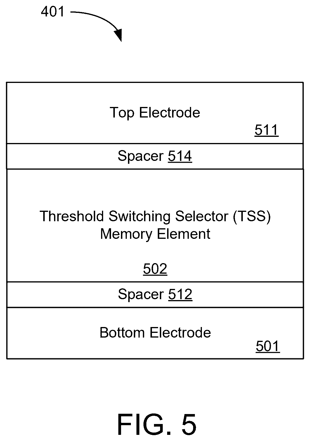 Patent US12620428 Figure 8 – Selector only memory write operation