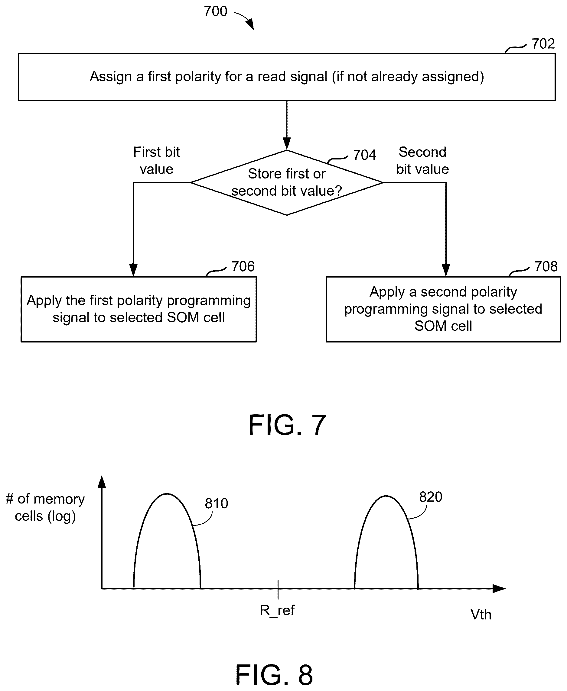 Patent US12620428 Figure 11 – Selector only memory write operation