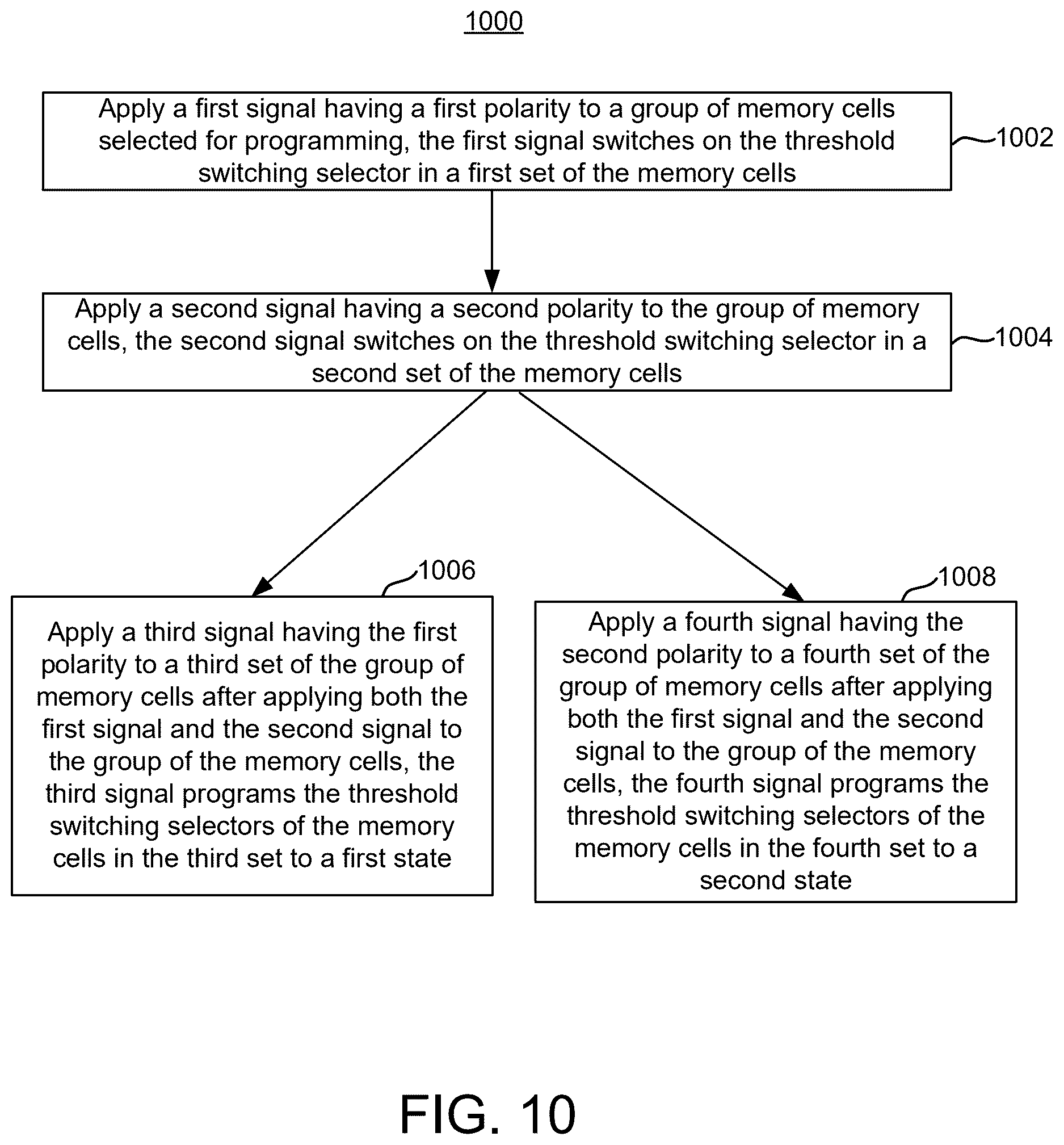 Patent US12620428 Figure 14 – Selector only memory write operation
