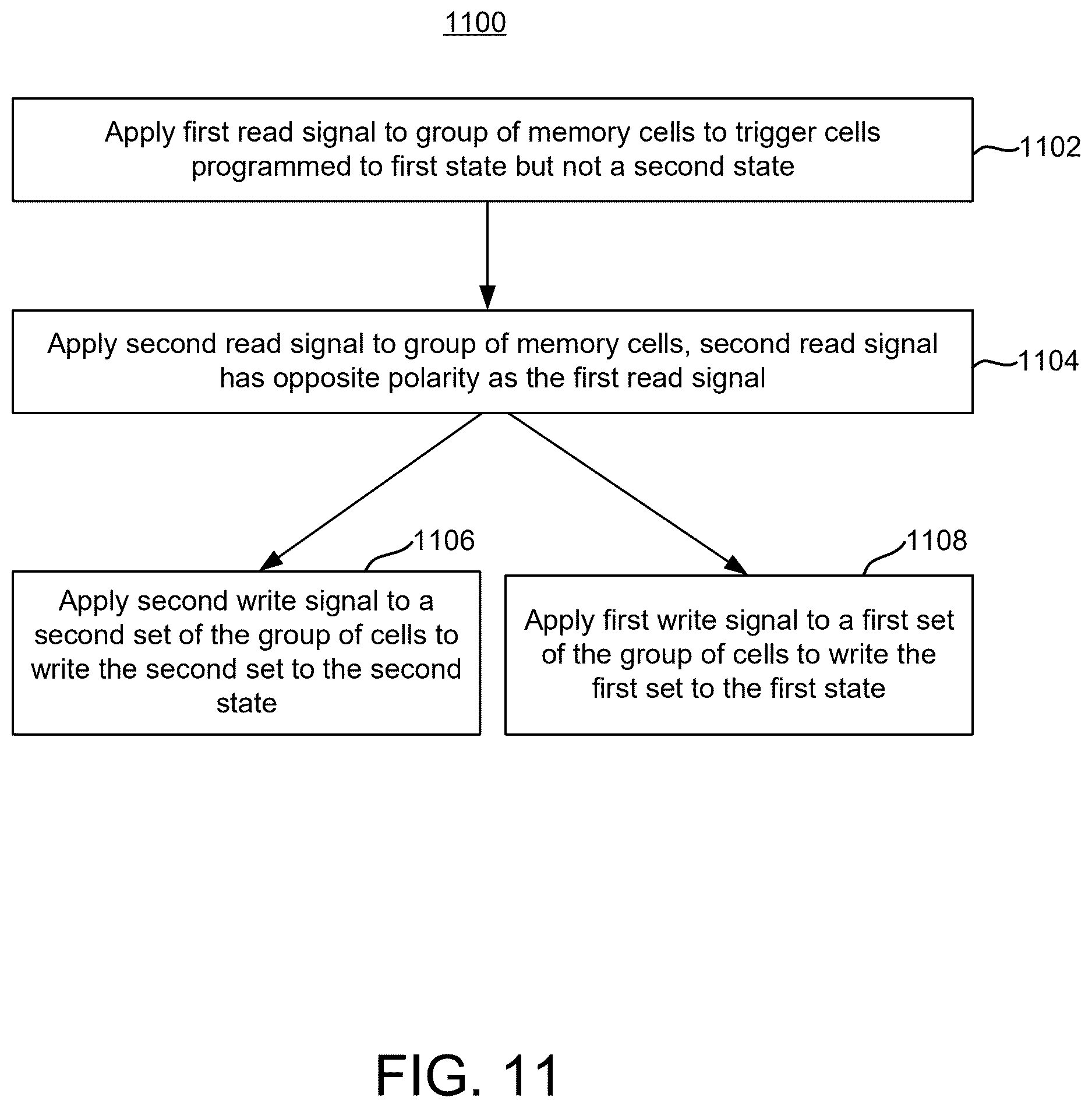 Patent US12620428 Figure 15 – Selector only memory write operation