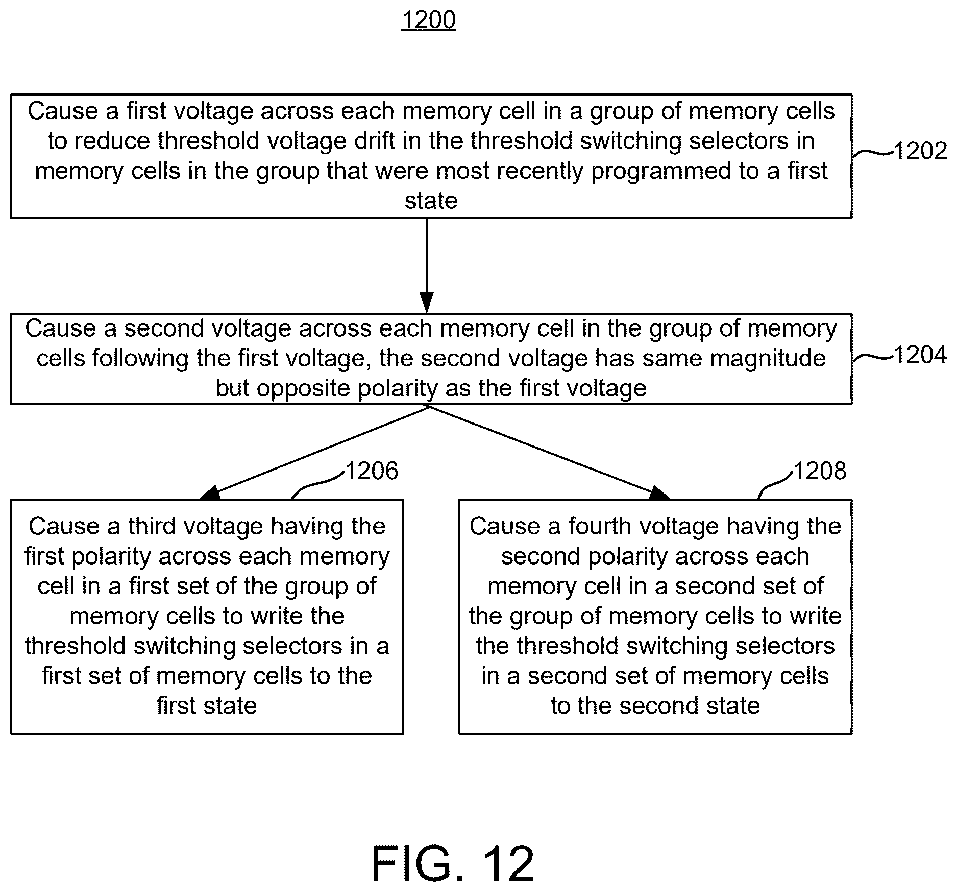 Patent US12620428 Figure 16 – Selector only memory write operation